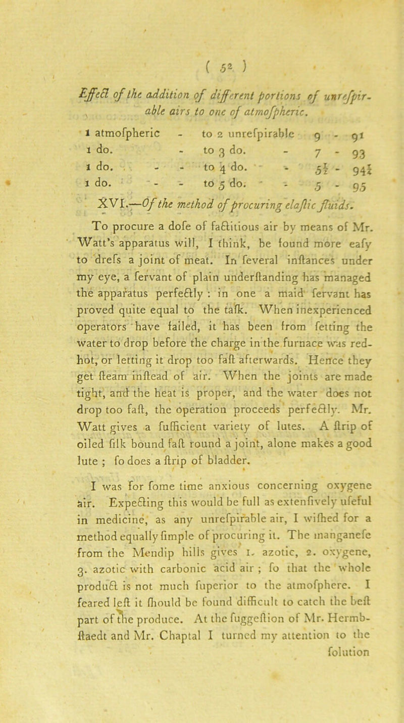 of the addition of different portions of unrefpir- able airs to one of atmofpheric. I atmofpheric 1 do. 1 do. . 1 do. to 2 unrefpirabic g - gi to 3 do. - 7 . 53 to 4 do. . - 94J to 5 do. • - ,5 . 55 XVI..;—Of the method of procuring elajlic fluids. To procure a dole of faftitious air by means of Mr. Watt’s apparatus will, I think, be found more eafy to drefs a joint of meat. In feveral inflances under my eye, a fervant of plain underftanding has managed the apparatus perfeflly : in one a maid' fervant has proved quite equal to the tafk. When inexperienced operators ‘have failed, it has been from fetting the water to drop before the charge in the furnace wis red- hot, or letting it drop too faff afterwards. HeiTce they get fleam inflead of air. When the joints are made tight, and the heat is proper, and the water does not drop too fall, the operation proceeds perfeftly. Mr. Watt gives a fufhcie.nt variety of lutes. A flrip of oiled filk bound fad round a joint, alone makes a good lute ; fo does a flrip of bladder. I was for fome time anxious concerning oxygene air. Expelling this would be full as extenfively ufeful in medicine, as any unrefpirable air, I wifhed for a method equally fimple of procuring it. The inanganefe from the Mendip hills gives i. azotic, 2. oxygene, 3. azotic with carbonic acid air ; fo that the whole produ£l is not much fuperior to the atmofphere. I feared left it ftiould be found difficult to catch the heft part of ^le produce. At the fuggeflion of Mr- Hcrmb- ftaedt and Mr. Chaptal I turned my attention to the folution