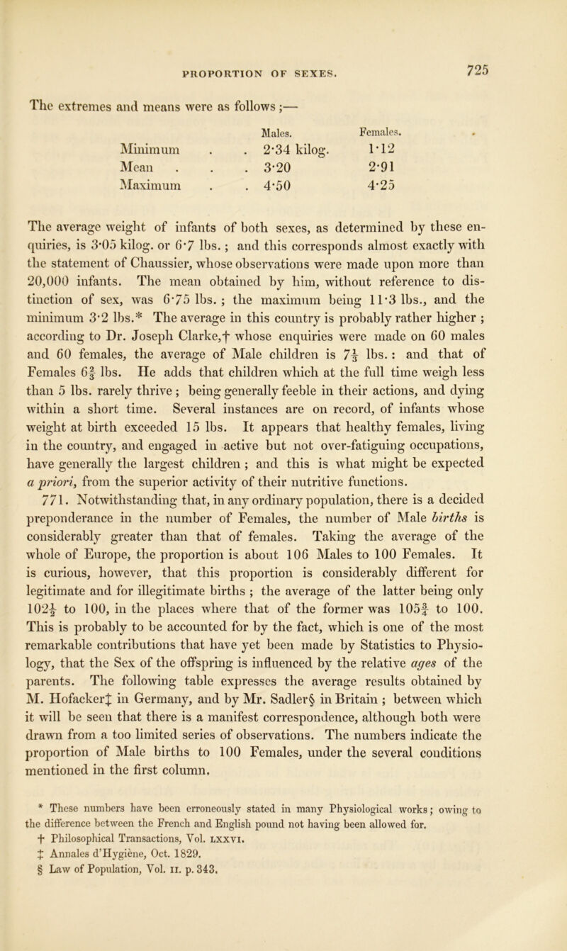 The extremes and means were as follows;— Males. Females. IMinimum IVIean ^laximum . 2*34 kilog. . 3-20 . 4-50 M2 2-91 4*25 The average weight of infants of both sexes, as determined by these en- quiries, is 3* * * §05 kilog. or 6-7 lbs.; and this corresponds almost exactly with the statement of Chaussier, whose observations were made upon more than 20,000 infants. The mean obtained by him, without reference to dis- tinction of sex, was 6*75 lbs. ; the maximum being 11*3 lbs., and the minimum 3*2 lbs.* The average in this country is probably rather higher ; according to Dr. Joseph Clarke,f whose enquiries were made on 60 males and 60 females, the average of Male children is 7J lbs. : and that of Females 6f lbs. He adds that children which at the full time weigh less than 5 lbs. rarely thrive; being generally feeble in their actions, and dying within a short time. Several instances are on record, of infants whose weight at birth exceeded 15 lbs. It appears that healthy females, living in the country, and engaged in active but not over-fatiguing occupations, have generally the largest children ; and this is what might be expected a 'priori, from the superior activity of their nutritive functions. 771. Notwithstanding that, in any ordinary population, there is a decided preponderance in the number of Females, the number of Male hirths is considerably greater than that of females. Taking the average of the whole of Europe, the proportion is about 106 Males to 100 Females. It is curious, however, that this proportion is considerably different for legitimate and for illegitimate births ; the average of the latter being only 102^ to 100, in the places where that of the former was 105f to 100. This is probably to be accounted for by the fact, which is one of the most remarkable contributions that have yet been made by Statistics to Physio- logy, that the Sex of the offspring is influenced by the relative ages of the parents. The following table expresses the average results obtained by M. HofackerJ: in Germany, and by Mr. Sadler§ in Britain ; between which it will be seen that there is a manifest correspondence, although both were drawn from a too limited series of observations. The numbers indicate the proportion of Male births to 100 Females, under the several conditions mentioned in the first column. * These numbers have been erroneously stated in many Physiological works; owing to the difference between the French and English pound not having been allowed for. f Philosophical Transactions, Vol. lxxvi. X Ann ales d’Hygiene, Oct. 1829. § Law of Population, Vol. ii. p. 343.