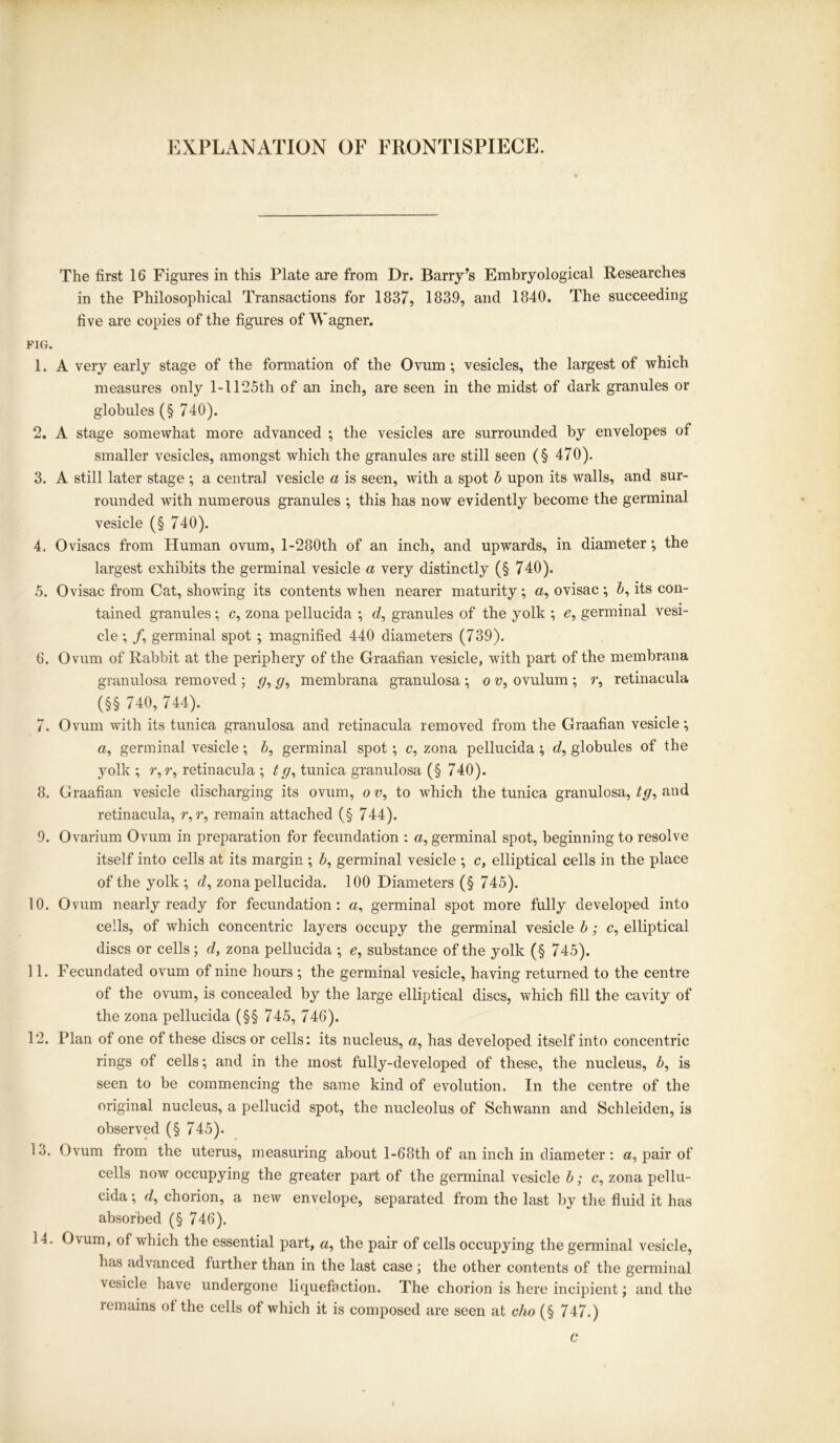 EXPLANATION OF FRONTISPIECE. The first 16 Figures in this Plate are from Dr. Barry’s Embryological Researches in the Philosophical Transactions for 1837, 1839, and 1840. The succeeding five are copies of the figures of Wagner. FIG. 1. A very early stage of the formation of the Ovum; vesicles, the largest of which measures only l-l 125th of an inch, are seen in the midst of dark granules or globules (§ 740). 2. A stage somewhat more advanced ; the vesicles are surrounded by envelopes of smaller vesicles, amongst which the granules are still seen (§ 470). 3. A still later stage ; a central vesicle a is seen, with a spot b upon its walls, and sur- rounded with numerous granules ; this has now evidently become the germinal vesicle (§ 740). 4. Ovisacs from Human ovum, l-280th of an inch, and upwards, in diameter; the largest exhibits the germinal vesicle a very distinctly (§ 740). 5. Ovisac from Cat, showing its contents when nearer maturity; a, ovisac; 5, its con- tained granules; c, zona pellucida ; d, granules of the yolk ; e, germinal vesi- cle ; /, germinal spot ; magnified 440 diameters (739). 6. Ovum of Rabbit at the periphery of the Graafian vesicle, with part of the membrana granulosa removed ; g, g, membrana granulosa ; o v, ovulum ; r, retinacula (§§ 740, 744). 7. Ovum with its tunica granulosa and retinacula removed from the Graafian vesicle; a, germinal vesicle; 5, germinal spot; c, zona pellucida; d, globules of the yolk ; r, r, retinacula ; tg, tunica granulosa (§ 740). 8. Graafian vesicle discharging its ovum, ov, to which the tunica granulosa, tg, and retinacula, r, r, remain attached (§ 744). 9. Ovarium Ovum in preparation for fecundation : a, germinal spot, beginning to resolve itself into cells at its margin ; 5, germinal vesicle ; c, elliptical cells in the place of the yolk ; d, zona pellucida. 100 Diameters (§ 745). 10. Ovum nearly ready for fecundation: a, germinal spot more fully developed into cells, of which concentric layers occupy the germinal vesicle b; c, elliptical discs or cells; d, zona pellucida ; e, substance of the yolk (§ 745). 11. Fecundated ovum of nine hours ; the germinal vesicle, having returned to the centre of the ovum, is concealed by the large elliptical discs, which fill the cavity of the zona pellucida (§§ 745, 746). 12. Plan of one of these discs or cells: its nucleus, a, has developed itself into concentric rings of cells; and in the most fully-developed of these, the nucleus, b, is seen to be commencing the same kind of evolution. In the centre of the original nucleus, a pellucid spot, the nucleolus of Schwann and Schleiden, is observed (§ 745). 13. Ovum from the uterus, measuring about l-68th of an inch in diameter: a, pair of cells now occupying the greater part of the germinal vesicle b; c, zona pellu- cida ; d, chorion, a new envelope, separated from the last by the fluid it has absorbed (§ 746). 14. Ovum, of which the essential part, a, the pair of cells occupying the germinal vesicle, has advanced further than in the last case ; the other contents of the germinal vesicle have undergone liquefaction. The chorion is here incipient; and the remains of the cells of which it is composed are seen at cho (§ 747.) c