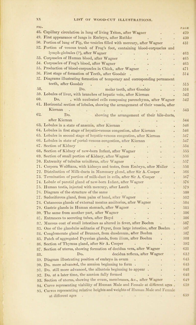 FIG. 48. Capillary circulation in lung of living Triton, after Wagner 49. First appearance of lungs in Embryo, after Rathke 50. Portion of lung of Pig, the vesicles filled with mercury, after Wagner 52. Portion of venous trunk of Frog’s foot, containing blood-corpuscles and lymph-globules (P), after Wagner . . . . . 53. Corpuscles of Human blood, after Wagner .... 54. Corpuscles of Frog’s blood, after Wagner . 55. Production of blood-corpuscles in Chick, after Wagner 56. First stage of formation of Teeth, after Goodsir . ... 57. Diagrams illustrating formation of temporary and corresponding permanent teeth, after Goodsir , . . . . 58. Do. molar teeth, after Goodsir 59. Lobules of liver, with branches of hepatic vein, after Iviernan 60. Do. , with nucleated cells composing parenchyma, after Wagner 61. Horizontal section of lobules, showing the arrangement of their vessels, after Kiernan ....... 62. Do. showing the arrangement of their bile-ducts, after Kiernan ...... 63. Lobules in a state of anaemia, after Kiernan 64. Lobules in first stage of hepatic-venous congestion, after Kiernan 65. Lobules in second stage of hepatic-venous congestion, after Kiernan 66. Lobules in state of portal-venous congestion, after Kiernan 67. Section of Kidney ....... 68. Section of Kidney of new-born Infant, after Wagner 69. Section of small portion of Kidney, after Wagner . . . . 70. Extremity of tubulus uriniferus, after Wagner . . . . 71. Corpora Wolffiana, with kidneys and testes, from Embryo, after Muller 72. Distribution of Milk-ducts in Mammary gland, after Sir A. Cooper 73. Termination of portion of milk-duct in cells, after Sir A. Cooper 74. Lobule of parotid gland of new-born Infant, after Wagner 75. Human testis, injected with mercury, after Lauth . . . . 76. Diagram of the structure of the same . . . . . 77. Sudoriferous gland, from palm of hand, after Wagner 78. Cutaneous glands of external meatus auditorius, after Wagner 79. Gastric glands in Human stomach, after Wagner . . . . 80. The same from another part, after Wagner . . . . 81. Entrances to secreting tubes, after Boyd . 82. Mucous coat of small intestines as altered in fever, after Boehm 83. One of the glandulae solitarke of Peyer, from large intestine, after Boehm . 84. Conglomerate gland of Brunner, from duodenum, after Boehm 85. Patch of aggregated Peyerian glands, from ilium, after Boehm 86. Section of Thymus gland, after Sir A. Cooper . . . . 87. Section of uterus, showing formation of decidua vera, after Wagner 88. Do. decidua reflexa, after Wagner 89. Diagram illustrating position of embryo in ovum . . . . 90. Do. more advanced, the amnion beginning to form . . . . 91. Do. still more advanced, the allantois beginning to appear . 92. Do. at a later time, the amnion fully formed . . . . 93. Section of uterus, showing the ovum, membranes, &c., after Wagner 94. Curve representing viability of Human Male and Female at different ages . 95. Curves representing relative heights and weights of Human Male and Female at different ages - ..... PAGE 429 430 431 463 465 465 471 514 515 516 542 542 543 544 546 546 547 547 554 555 556 557 558 566 567 57 6 579 580 582 584 585 586 586 587 587 587 588 592 631 632 645 645 648 648 649 659 659