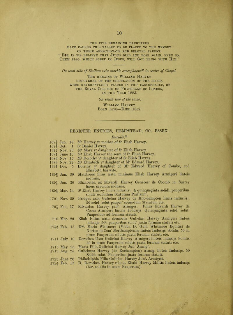 THE FIVE HEMAININa DAUGHTEES HAVE CAUSED THIS TABLET TO BE PLACED TO THE MEMORY OF THEIR AFFECTIONATE AND BELOVED PARENT. “ r§R IF WE BELIEVE THAT JesUS DIED AND ROSE AGAIN, EVEN SO, Them also, which sleep in Jesus, will God bring with Him.” On west side of Sicilian vein marlle sarcophagus^^ in centre of Chapel. The remains of William Harvey discoverer of the CIRCULATION OF THE BLOOD, WERE REVERENTIALLY PLACED IN THIS SARCOPHAGUS, BY THE Eoyal College of Physicians of London, IN THE Year 1883. On south side of the same. William Harvey Born 1578—Died 1657. REGISTEE ENTRIES, HEMPSTEAD, CO. ESSEX. 1G7| Jan. 18 1674 Oct. 1 1677 Nov. 29 1681 June 10 1686 Nov. 15 1686 Nov. 22 1691 Dec. 5 169f Jan. 30 1G9|- Jan. 30 169f Mar. 14 1701 Nov. 29 170^ Feb. 17 1710 Mar. 29 17yx 15 1711 July 10 1715 May 23 1719 Aug. 25 1723 June 28 172f Feb. 17 Burials.^^ M® Harvey y® mother of S’ Eliab Harvey. S^ Daniel Harvey. M® Mary y® daughter of S*' Eliab Harvey. Mr Eliab Harvey the sonn of S^' Eliab Harvey. M® Dorothy y® daughter of S‘‘ Eliab Harvey. M® Elizabeth y® daughter of M Edward Harvey. Dorithy y® daughter of M>' Edward Harvey of Combe, and Elizabeth his wife. Matthaeus filius natu minimus Eliab Harvey Armigeri linteis indusiis. Elizabetha ux Edvardi Harvey G-eneros’ de Coomb in Surrey lineis involuta indusiis. Sr Eliab Harvey lineis indusiis ; & quinqueginta solidi, pauperibus soluti secundum Statutum Parliam“: Bridget uxor Gulielmi Harvey de Rho-hampton lineis indusiis ; 50 solid’ solut pauper’ secundum Statutum etc. Edvardus Harvey junr. Armiger. Filius Edvardi Harvey de Coom Armigeri linteis Indusijs Quinquaginta solid’ solut’ Pauperibus ad formam statuti. Eliab Filius natu secundus Gulielmi Harvey Armigeri linteis indusijs 50®. pauperibus solut’ juxta formam statuti etc. D“\ Maria Whitmore (Vidua D. Guil. Whitmore Equitis) de Norton in Com’ NortharaptuniEe linteis Indusijs Solidis 50 in usum Pauperum solutis juxta formam statuti etc. Dorothea Uxor Gulielmi Harvey Armigeri linteis indusijs Solidis 50 in usum Pauperum solutis juxta formam statuti etc. Maria Filia Gulielmi Harvey Jun’ Armig’. Gulielmus Harvey (de Roehampton) Armig. linteis Indusijs, 50 Solids solut’ Pauperibus juxta formam statuti. Philadelphia Filia Gulielmi Harvey Junh Armigeri. D. Dorothea Harvey relicta Eliabi Harvey Militis linteis indusijs (50^ solutis in usum Pauperum). /