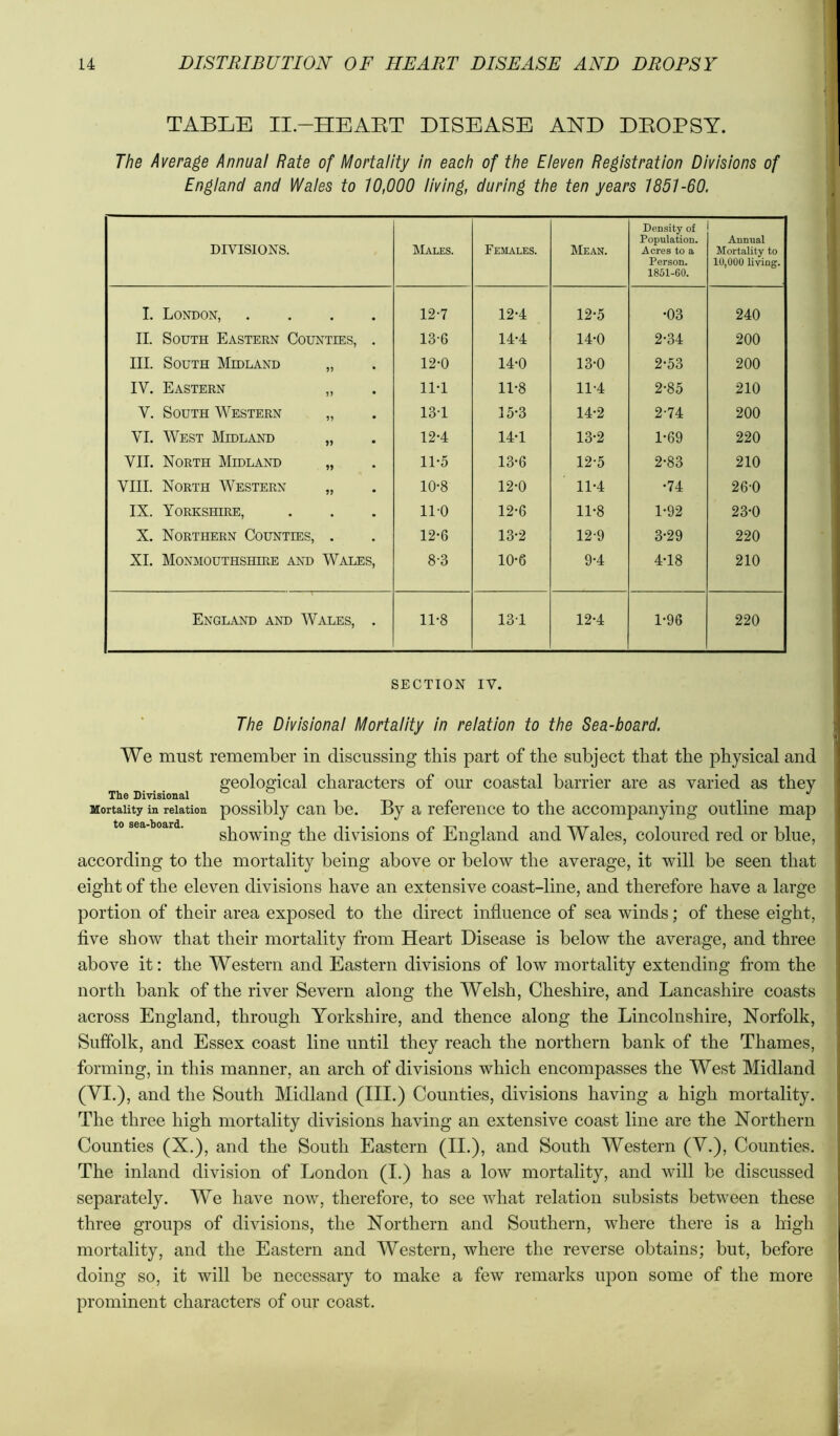 TABLE II.-HEAET DISEASE AND DBOPSY. The Average Annual Rate of Mortality in each of the Eleven Registration Divisions of England and Wales to 10,000 living, during the ten years 1851-60. DIVISIONS. IMales. Females. Mean. Density of Population. Acres to a Person. 1851-60. Annual Mortality to 10,000 living. I. London, .... 12-7 12-4 12-5 •03 240 II. South Eastern Counties, . 13-6 14-4 14-0 2-34 200 III. South Midland „ 12-0 14-0 13-0 2-53 200 IV. Eastern „ 11-1 11-8 11-4 2-85 210 V. South Western „ 13-1 15-3 14-2 2-74 200 VI. West Midland „ 12'4 14-1 13'2 1-69 220 VII. North Midland „ 11-5 13-6 12-5 2-83 210 VIII. North Western „ 10-8 12-0 11-4 •74 26-0 IX. Yorkshire, 11-0 12-6 11-8 1-92 23-0 X. Northern Counties, . 12-6 13-2 12-9 3-29 220 XI. Monmouthshire and Wales, 8-3 10*6 9-4 4-18 210 England and Wales, . 11-8 13-1 12-4 1-96 220 SECTION IV. The Divisional Mortality in relation to the Sea-board. We must remember in discussing this part of the subject that the physical and geological characters of our coastal barrier are as varied as thev The Divisional _ ^ Mortality in relation possibly cau bc. By a reference to the accompanying outline map to S6&*l)0&Td showing the divisions of England and Wales, coloured red or blue, according to the mortality being above or below the average, it will be seen that eight of the eleven divisions have an extensive coast-line, and therefore have a large portion of their area exposed to the direct influence of sea winds; of these eight, five show that their mortality from Heart Disease is below the average, and three above it: the Western and Eastern divisions of low mortality extending from the north bank of the river Severn along the Welsh, Cheshire, and Lancashire coasts across England, through Yorkshire, and thence along the Lincolnshire, Norfolk, Suffolk, and Essex coast line until they reach the northern bank of the Thames, forming, in this manner, an arch of divisions which encompasses the West Midland (VI.), and the South Midland (III.) Counties, divisions having a high mortality. The three high mortality divisions having an extensive coast line are the Northern Counties (X.), and the South Eastern (II.), and South Western (V.), Counties. The inland division of London (I.) has a low mortality, and will be discussed separately. We have now, therefore, to see what relation subsists between these three groups of divisions, the Northern and Southern, where there is a high mortality, and the Eastern and Western, where the reverse obtains; but, before doing so, it will be necessary to make a few remarks u23on some of the more prominent characters of our coast.