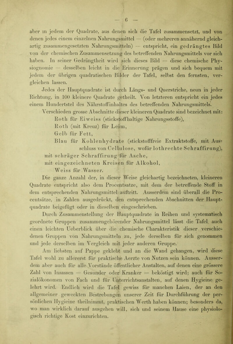 aber in jedem der Quadrate, aus denen sich die Tafel zusammensetzt, und von denen jedes einem einzelnen Nahrungsmittel — (oder mehreren annähernd gleich- artig zusammengesetzten Nahrungsmitteln) — entspricht, ein gedrängtes Bild von der chemischen Zusammensetzung? des betreffenden Nahrungsmittels vor sich haben. In seiner Gedrängtheit wird sich dieses Bild — diese chemische Phy- siognomie — desselben leicht in die Erinnerung prägen und sich bequem mit jedem der übrigen quadratischen Bilder der Tafel, selbst den fernsten, ver- gleichen lassen. Jedes der Hauptquadrate ist durch Längs- und Querstriche, neun in jeder Richtung, in 100 kleinere Quadrate getheilt. Von letzteren entspricht ein jedes einem Hundertstel des Nährstoffinhaltes des betreffenden Nahrungsmittels. Verschieden grosse Abschnitte dieser kleineren Quadrate sind bezeichnet mit: Roth für Eiweiss (stickstoffhaltige Nahrungsstoffe), Roth (mit Kreuz) für Leim, Gelb für Fett, Blau für Kohlenhydrate (stickstofffreie Extraktstoffe, mit Aus- schluss von Cellulose, wofür lothrechte Schraffirung), mit schräger Schraffirung für Asche, mit eingezeichneten Kreisen für Alkohol, Weiss für Wasser. Die ganze Anzahl der, in dieser Weise gleichartig bezeichneten, kleineren Quadrate entspricht also dem Procentsatze, mit dem der betreffende Stoff in dem entsprechenden Nahrungsmittel auftritt. Ausserdem sind überall die Pro- centsätze, in Zahlen ausgedrückt, den entsprechenden Abschnitten der Haupt- quadrate beigefügt oder in dieselben eingeschrieben. Durch Zusammenstellung der Hauptquadrate in Reihen und systematisch geordnete Gruppen zusammengehörender Nahrungsmittel lässt die Tafel auch einen leichten Ueberblick über die chemische Charakteristik dieser verschie- denen Gruppen von Nahrungsmitteln zu, jede derselben für sich genommen und jede derselben im Vergleich mit jeder anderen Gruppe. Am liebsten auf Pappe geklebt und an die Wand gehangen, wird diese Tafel wohl zu allererst für praktische Aerzte von Nutzen sein können. Ausser- dem aber auch für alle Vorstände öffentlicher Anstalten, auf denen eine grössere Zahl von Insassen — Gesunder oder Kranker — beköstigt wird: auch für So- zialökonomen von Fach und für Unterrichtsanstalten, auf denen Hygieine ge- lehrt wird. Endlich wird die Tafel gewiss für manchen Laien, der an den allgemeiner geweckten Bestrebungen unserer Zeit für Durchführung der per- sönlichen Hygieine theilnimmt, praktischen Werth haben können; besonders da, wo man wirklich darauf ausgehen will, sich und seinem Hause eine physiolo- gisch richtige Kost einzurichten.