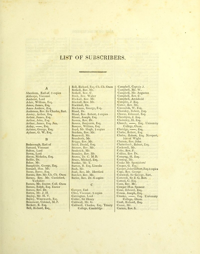 LIST OF SUBSCRIBERS A Aberdeen, Earl of, 2 copies Althorpe, Viscount Amherst, Lord Adair, William, Esq. Amos, James, Esq. Amos Andrew, Esq. Anderson, Rev. Sir Charles, Bart. Anstey, Arthur, Esq. Arthur, James, Esq. Arthur, John, Esq. Arthur, James, Esq, Jun. Atday, , Esq. Aylmer, George, Esq. Aylmer, G. W. Esq, B Besborough, Earl of Barnard, Viscount Bolton, Lord Byron, Lord Bacon, Nicholas, Esq, Baillie, Dr. Baker, Mr. Bampfylde, George, Esq. Barnard, Hon. Mr. Barne, Barne, Esq. Barnes, Rev. Mr. Ch. Ch. Oxon Barnes, Rev, Mr. Castleford, Yorkshire Barnes, Mr. Exeter. Coll. Oxon Barnes, Ralph, Esq. Exeter Barnes, Rev. Dr. Batten, Mr. J H. Bayley, Mr, H. V. Bayley, Wentworth, Esq. Beaumont, Colonel, M. P. Beckett, R. Esq. Bell, Richard, Esq. Bell, Richard, Esq. Ch. Ch. Oxon Bethell, Rev. Mr. Bethell, Rev. C. Birch, Rev. Walter Blackall, Rev. Mr. Blackall, Rev. Mr. Blackball, Dr. Blackman, George, Esq, Bland, Dr. Bland, Rev, Robert, 5 copies Blisset, Joseph, Esq. Bowen, Rev. Dr. Bowen, Benjamin, Esq. Bowyer, William, Esq. Boyd, Mr. Flugh, 2 copies Bracken, Rev. JMr. Bramwell, Mr. Brandroth, Mr. Briggs, Rev. Mr. Briocl, Daniel, Esq. Bristow, Rev. Mr. Broderick, Mr. Bromley, Rev. Mr. Brown, Dr. C. M.D. Bruce, Michael, Esq. Burdon, Mr. T. Burton, R. Esq. Lincoln Bush, Mr. Bush, Rev. Mr. Hertford Butcher, Rev. Mr. Butler, Rev. Dr. 6 copies c Cowper, Earl Clive, Viscount, 2 copies Carrington, Lord Calder, Sir Henry Caldwall, Mr. G. Caldwell, Charles, Esq. Trinity College, Cambridge Campbell, Captain J. Campbell, Mr. W. Campbell, Mr. Augustus Campbell, Rev. C. Campbell, Archibald Camplin, J. Esq. Carter, Rev. Mr. Cavendish, W. Esq. Charnley, Robert, Esq. Cheese, Edmund, Esq. Chesshyre, J. Esq. Cholmley, H. Esq. Church, , Esq. University- College, Oxon. Cl a ridge, , Esq. Clarke, Robert, Esq. Clarke, Robert, Esq. Newport, Isle of Wight Clulton, Rev. John Clutterbuck, Robert, Esq. Cockerell, Mr. Coke, Rev. F. Collins, Rev. Dr. Comyng, H. Esq. Connop, Mr. Cooke Mr. Spottisboro’ Cooper, G. Esq. Ccoper, John Gilbert,Esq.2 copies Cope, Rev. George Cornwall, Sir George, Bart. Cotterell, Sir J. G. Bart. Cottrel, C. Esq. Cove, Rev. Mr. Cowper Hon. Spencer Coxe, Edward, Esq. Coxon, Joseph,. Esq. Crooke, , Esq. University College, Oxon. Croft, Richard, Esq. Cuner, Mr. Curteis, Rev. S.