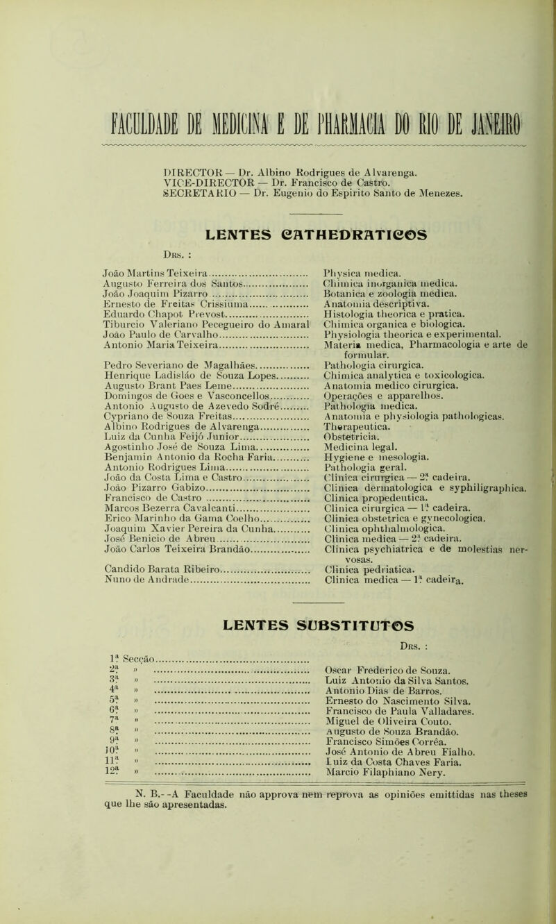 DIRECTOK— Dr. Albino Rodrigues de Alvarenga. VICE-DIRECTOR — Dr. Francisco de Castro. SECRETARIO — Dr. Eugênio do Espirito Santo de Menezes. LENTES eaTHEORarieos Dks. : João IMartins Teixeira Augusto Ferreira dus Santos João Joaquim Pizarro Ernesto de Freitas Crissiuma Eduardo Cliapot Pievost Tiburcio Valeriano Pecegueiro do Amaral João Paulo de Carvalho Antonio Maria Teixeira Pedro Severiano de Magalhães Henrique Ladisláo de Souza Lopes Augusto Brant Paes Leme Domingos de Goes e Vasconcellos Antonio Augusto de Azevedo Sodré Cypriano de Souza Freitas Albino Rodrigues de Alvarenga Luiz dii Cunha Feijó .íunior Agostinho José de Souza Lima Benjamin Antonio da Rocha Faria Antonio Rodrigues Lima João da Costa Lima e Castro João Pizarro Gabizo Francisco de Castro Marcos Bezerra Cavalcanti Erico Marinho da Gama Coelho Joaquim Xavier Pereira da Cunha José Benicio de Abreu João Carlos Teixeira Brandão Cândido Barata Ribeiro Nuno de Andrade Physica medica. Chimica im^rganica medica. Botanica e zoologia medica. Anatomia descriptiva. Histologia theorica e pratica. Chimica organica e biologica. Physiologia theorica e experimental. Matéria medica, Pharniacologia e arte de formular. Pathologia cirúrgica. Chimica analytica e toxicologica. Anatomia medico cirúrgica. Operações e apparelhos. Pathologia medica. Anatomia e physiologia pathologicas. Thorapeutica. Obstetrícia. Medicina legal. Hygiene e mesologia. Pathologia geral. (dinica cirúrgica — cadeira. Clinica dermatológica e syphiligraphica. Clinica propedêutica. Clinica cirúrgica— H cadeira. Clinica obstétrica e gynecologica. Clinica ophthalmologica. Clinica medica — 2.‘ cadeira. Clinica psychiatrica e de moléstias ner- vosas. Clinica pedrlatica. Clinica medica —• 1'? cadeira. LENTES SUBSTITUTOS 1? Seccão 2» » . 3^ .) 4“ )> . » 6» i> 7» .1 8? » ! 9“ » » IH » 12* » Drs. : Oscar Frederico de Souza. Luiz Antonio da Silva Santos. Antonio Dias de Barros. Ernesto do Nascimento Silva. Francisco de Paula Valladares. Miguel de Oliveira Couto. Augusto de Souza Brandão. Francisco Simões Corrêa. José Antonio de Abreu Fialho. Luiz da Costa Chaves Faria. Mareio Filaphiano Nery. N. B.--A Faculdade não approva nem reprova as opiniões emittldas nas theses que lhe são apresentadas.