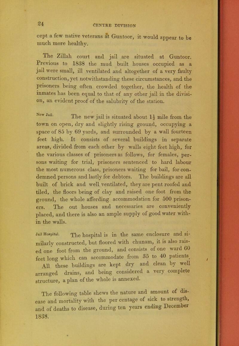 cept a few native veterans at Guntoor, it would appear to be mucli more healthy. The Zillah court and jail are situated at Guntoor. Previous to 1838 the mud built houses occupied as a jail were small, ill ventilated and altogether of a very faulty construction, yet notwithstanding these circumstances, and the prisoners being often crowded together, the health of the inmates has been equal to that of any other jail in the divisi- on, an evident proof of the salubrity of the station. The new jail is situated about 1| mile from the town on open, dry and slightly rising ground, occupying a space of 85 by 69 yards, and surrounded by a wrall fourteen feet high. It consists of several buildings in separate areas, divided from each other by -walls eight feet high, for the various classes of prisoners as follows, for females, per- sons waiting for trial, prisoners sentenced to hard labour the most numerous class, prisoners waiting for bail, for con- demned persons and lastly for debtors. The buildings are all built of brick and well ventilated, they are pent roofed and tiled, the floors being of clay and raised one foot from the ground, the whole affording accommodation for 500 prison- ers. The out houses and necessaries are conveniently placed, and there is also an ample supply of good water with- in the walls. jail Hospital. The hospital is in the same enclosure and si- milarly constructed, but floored with chunam, it is also lais- ed one foot from the ground, and consists of one ward 60 feet long which can accommodate from 35 to 40 patients. All these buildings are kept dry and clean by well arranged drains, and being considered a very complete structure, a plan of the W'hole is annexed. The following table shews the nature and amount of dis- ease and mortality with the per centage of sick to strength, and of deaths to disease, during ten years ending December 1838.
