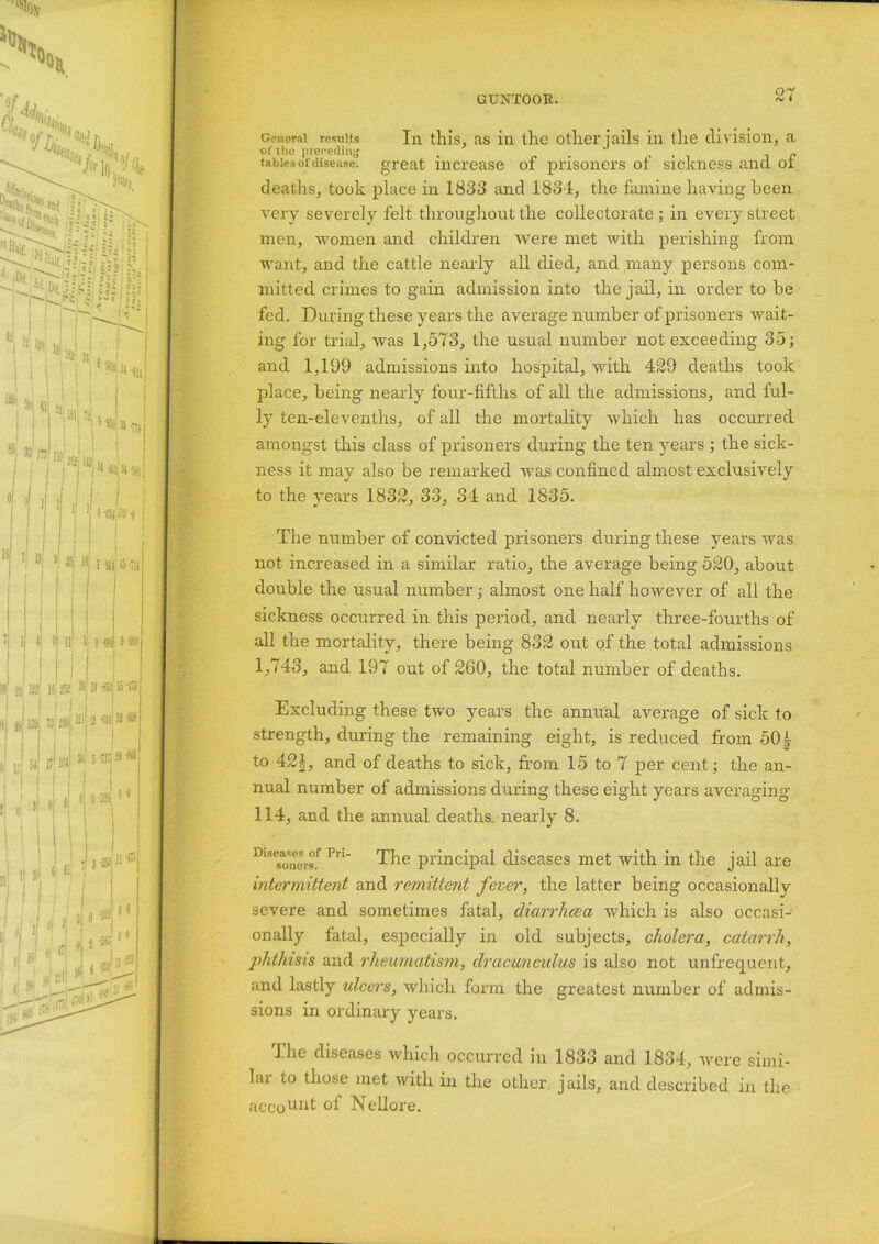 o~t General results In this, as in the other jails in the division, a of the preceding , _ tables or disease, great increase of prisoners of sickness and of deaths, took place in 1833 and 1834, the famine having been very severely felt throughout the collectorate ; in every street men, women and children were met with perishing from want, and the cattle nearly all died, and many persons com- mitted crimes to gain admission into the jail, in order to be fed. During these years the average number of prisoners wait- ing for trial, was 1,573, the usual number not exceeding 35; and 1,199 admissions into hospital, with 429 deaths took place, being nearly four-fifths of all the admissions, and ful- ly ten-elevenths, of all the mortality which has occurred amongst this class of prisoners during the ten years ; the sick- ness it may also be remarked was confined almost exclusively to the years 1832, S3, 34 and 1835. The number of convicted prisoners during these years was not increased in a similar ratio, the average being 520, about double the usual number; almost one half however of all the sickness occurred in this period, and nearly three-fourths of all the mortality, there being 832 out of the total admissions 1.743, and 197 out of 260, the total number of deaths. Excluding these two years the annual average of sick to strength, during the remaining eight, is reduced from 50^ to 42£, and of deaths to sick, from 15 to 7 per cent; the an- nual number of admissions during these eight years averaging 114, and the annual deaths, nearly 8. Dwesonergf Pri* The principal diseases met with in the jail are intermittent and remittent fever, the latter being occasionally severe and sometimes fatal, diarrhcea which is also occasi- onally fatal, especially in old subjects, cholera, catarrh, phthisis and rheumatism, dracunculus is also not unfrequent, and lastly ulcers, which form the greatest number of admis- sions in ordinary years. The diseases which occurred in 1833 and 1834, were simi- lai to those met with in the other jails, and described in the account of Nellore.