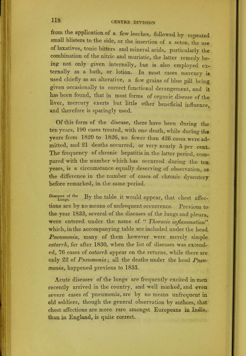 CENTRE DIVISION from the application of a few leeches, followed by repeated small blisters to the side, or the insertion of a seton, the use of laxatives, tonic bitters and mineral acids, particularly the combination of the nitric and muriatic, the latter remedy be- ing not only given internally, but is also employed ex- ternally as a bath, or lotion. In most cases mercury is used chiefly as an alterative, a few grains of blue pill being given occasionally to correct functional derangement, and it has been found, that in most forms of organic disease of the liver, mercury exerts but little other beneficial influence, and therefore is sparingly used. Of this form of the disease, there have been during the ten years, 190 cases treated, with one death, while during the years from 1820 to 1826, no fewer than 426 cases were ad- mitted, and 21 deaths occurred, or very nearly 5 per cent. The frequency of chronic hepatitis in the latter period, com- pared with the number which has occurred during the ten years, is a circumstance equally deserving of observation, as the difference in the number of cases of chronic dysentery before remarked, in the same period. DiscaseSgOf the By the table it would appear, that chest affec- tions are by no means of unfrequent occurrence. Previous to the year 1833, several of the diseases of the lungs and pleura, were entered under the name of “ Thoracic inflmmnation” which, in the accompanying table are included imder the head Pneumonia, many of them however were merely simple catarrh, for after 1830, when the list of diseases was extend- ed, 76 cases of catarrh appear on the returns, while there are only 22 of Pneumonia; all the deaths under the head Pneu- monia, happened previous to 1833. Acute diseases of the lungs are frequently excited in men recently arrived in the country, and well marked, and even severe cases of pneumonia, are by no means unfrequent in old soldiers, though the general observation by authors, that chest affections are more rare amongst Europeans in India, than in England, is quite correct.