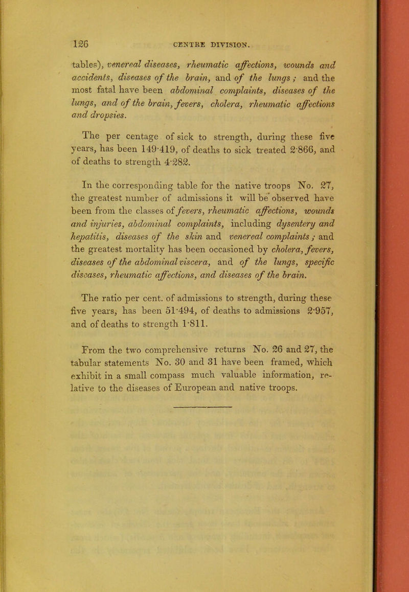 tables), venereal diseases, rheumatic affections, wounds and accidents, diseases of the brain, and of the lungs ; and the most fatal have been abdominal complaints, diseases of the lungs, and of the brain, fevers, cholera, rheumatic affections and dropsies. The per centage of sick to strength, during these five years, has been 149419, of deaths to sick treated 2 866, and of deaths to strength 4-282. In the corresponding table for the native troops No. 27, the greatest number of admissions it will be observed have been from the classes offerers, rheumatic affections, woimds and injuries, abdominal complaints, including dysentery and hepatitis, diseases of the skin and venereal complaints ; and the greatest mortality has been occasioned by cholera, fevers, diseases of the abdominal viscera, and of the lungs, specific diseases, rheumatic affections, and diseases of the brain. The ratio per cent, of admissions to strength, during these five years, has been 51‘494, of deaths to admissions 2‘957, and of deaths to strength T811. From the two comprehensive returns No. 26 and 27, the tabular statements No. 30 and 31 have been framed, which exhibit in a small compass much valuable information, re- lative to the diseases of European and native troops.