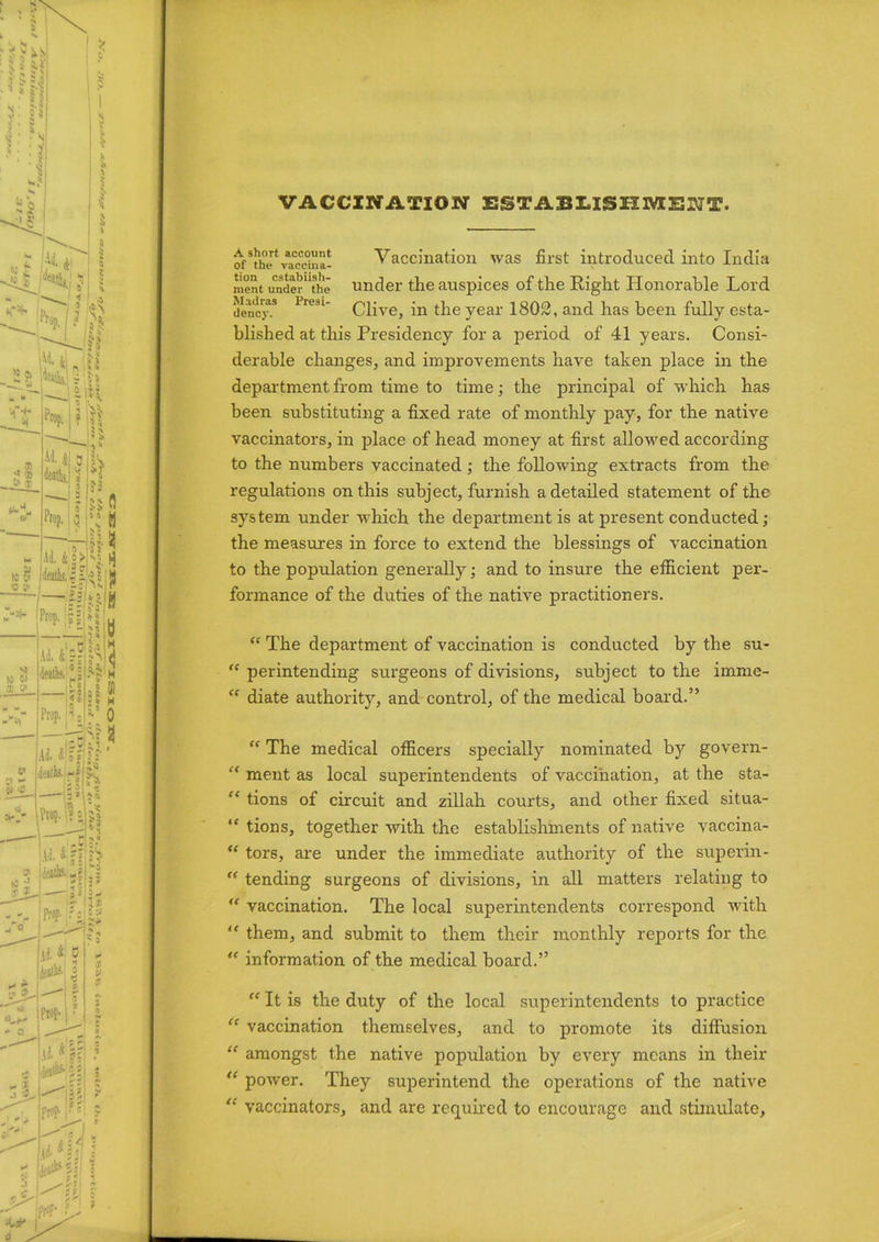 VACCINATION ESTABLISHMENT. A short account of the vaccina- tion establish- ment under the Madras Presi- dency. Vaccination was first introduced into India under the auspices of the Right Honorable Lord Clive, in the year 1802, and has been fully esta- blished at this Presidency for a period of 41 years. Consi- derable changes, and improvements have taken place in the department from time to time; the principal of which has been substituting a fixed rate of monthly pay, for the native vaccinators, in place of head money at first allowed according to the numbers vaccinated; the following extracts from the regulations on this subject, furnish a detailed statement of the system under which the department is at present conducted; the measures in force to extend the blessings of vaccination to the population generally; and to insure the efficient per- formance of the duties of the native practitioners. “ The department of vaccination is conducted by the su- “ per intending surgeons of divisions, subject to the imme- “ diate authority, and control, of the medical board.” “ The medical officers specially nominated by govern- ff ment as local superintendents of vaccination, at the sta- “ tions of circuit and zillah courts, and other fixed situa- “ tions, together with the establishments of native vaccina- “ tors, are under the immediate authority of the superin- <f tending surgeons of divisions, in all matters relating to “ vaccination. The local superintendents correspond with “ them, and submit to them their monthly reports for the “ information of the medical board.” “ It is the duty of the local superintendents to practice “ vaccination themselves, and to promote its diffusion “ amongst the native population by every means in their “ power. They superintend the operations of the native “ vaccinators, and are required to encourage and stimulate.