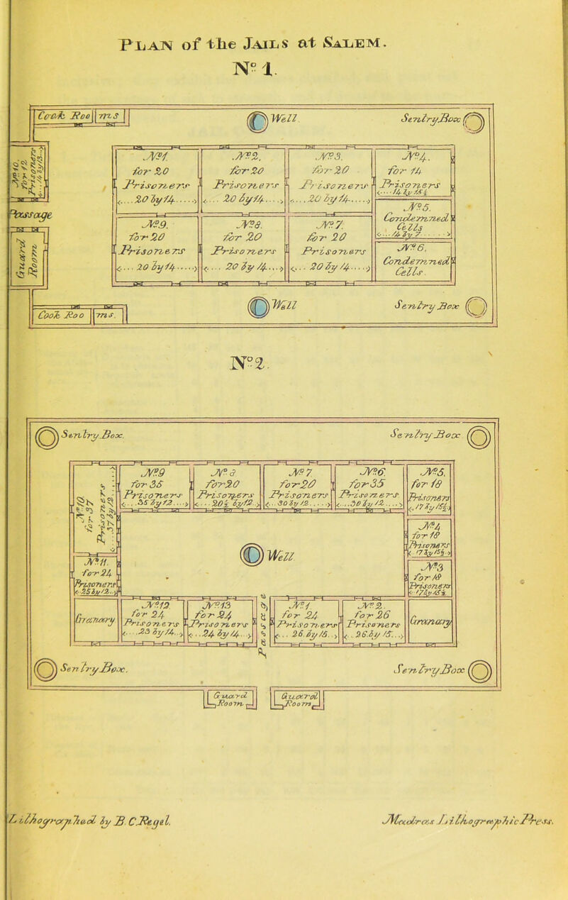 PiiAiM of tlie Jails at Salem. N“ 1. Passage Coc/k PooI 7its Well. SentryBo. £4 Sf 1 S JW. .A?Z. ix - . ,AP3. for 5,0 CbrZO for 20 Prisoners Prisoners Prisoners (. . . .ZOlty /Jf- > ...... Zoly/0... ,....20 &Z/S4-.....) JVS9. JYSS. jv?.y. Cor 20 Tier 20 tir 20 \Pris oners Przso n, e rs Prisoners (... 20 lyl0 > <■• ■ 20dy/4..„> Lg£ Jm <•.. 20 Zy .....) ■IS-d t-—i JYV,. foT■ IU Priso n e rs c- ■ • ■ /4 fate j JT9.5. CoTidesn.neoL Ce-Zls <....//, y ■ JYa6. Condemned^ Cells. Cool, Poo emu Se t-i try Jjox N°2. Sentry Bo. Se -nlryBooc Sen tryJBo'ic. J e 7i, Cry Box j I G ucc~rcZ [ I—x]?oo7rv 3 [L^f^U C olJ/og>-o’y> 7i<tol ly £ cBege t >BCctc£rces J.j ilfvoymjftTiic jfy'e ss.