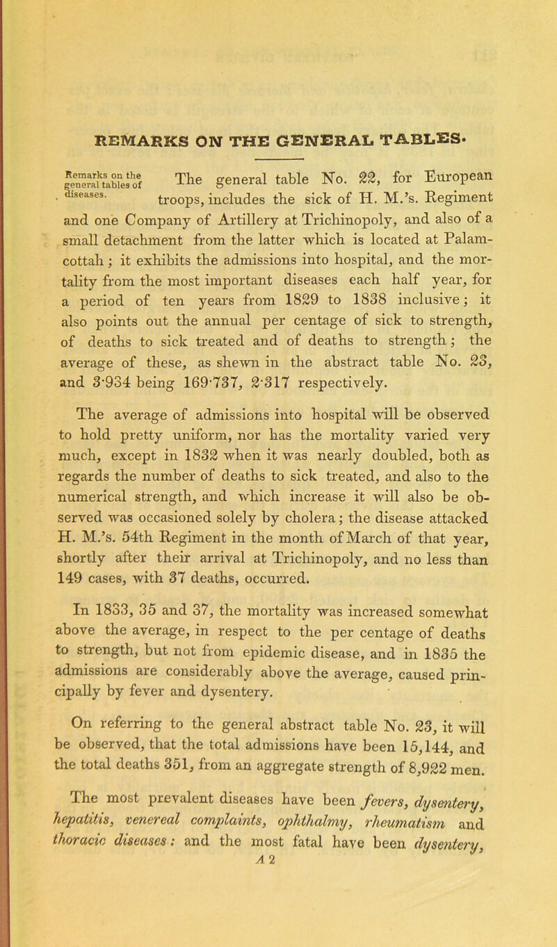 pSuaWesof The general table No. 22, for European troops, includes the sick of H. M.’s. Regiment and one Company of Artillery at Trichinopoly, and also of a small detachment from the latter which is located at Palam- cottah; it exhibits the admissions into hospital, and the mor- tality from the most important diseases each half year, for a period of ten years from 1829 to 1838 inclusive; it also points out the annual per centage of sick to strength, of deaths to sick treated and of deaths to strength; the average of these, as shewn in the abstract table No. 23, and 3‘934 being 169'737, 2‘317 respectively. The average of admissions into hospital will be observed to hold pretty uniform, nor has the mortality varied very much, except in 1832 when it was nearly doubled, both as regards the number of deaths to sick treated, and also to the numerical strength, and which increase it will also be ob- served was occasioned solely by cholera; the disease attacked H. M.’s. 54th Regiment in the month of March of that year, shortly after their arrival at Trichinopoly, and no less than 149 cases, with 37 deaths, occurred. In 1833, 35 and 37, the mortality was increased somewhat above the average, in respect to the per centage of deaths to strength, but not from epidemic disease, and in 1835 the admissions are considerably above the average, caused prin- cipally by fever and dysentery. On referring to the general abstract table No. 23, it will be observed, that the total admissions have been 15,144, and the total deaths 351, from an aggregate strength of 8,922 men. I he most prevalent diseases have been fevers, dysetitery, hepatitis, venereal complaints, ophthalmy, rheumatism and thoracic diseases: and the most fatal have been dysentery,