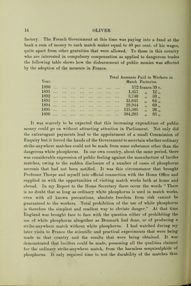 factory. The French Government at this time was paying into a fund at the bank a sum of money to each match maker equal to 40 per cent, of his wages, quite apart from other gratuities that were allowed. To those in this country who are interested in compulsory compensation as applied to dangerous trades the following table shows how the disbursement of public monies was affected by the adoption of the measure in France. Total Amounts Paid to Workers in Year. Match Factories. 1890 - 572 francs 39 1891 1,457 „ 12 1892 3,740 59 1893 15,641 „ 64 1894 29,944 „ 69 1895 115,305 „ 26 1896 384,283 „ 83 It was scarcely to be expected that this increasing expenditure of public money could go on without attracting attention in Parliament. Not only did the extravagant payments lead to the appointment of a small Commission of Enquiry but it forced the hands of the Government to ascertain whether ordinary strike-anywhere matches could not be made from some substance other than the dangerous white phosphorus. In our own country, about the same period, there was considerable expression of public feeling against the manufacture of lucifer matches, owing to the sudden disclosure of a number of cases of phosphorus necrosis that had not been notified. It was this circumstance that brought Professor Thorpe and myself into official connection with the Home Office and supplied us with the opportunities of visiting match works both at home and abroad. In my Report to the Home Secretary there occur the words “ There is no doubt that so long as ordinary white phosphorus is used in match works, even with all known precautions, absolute freedom from risk cannot be guaranteed to the workers. Total prohibition of the use of white phosphorus is therefore the simplest and readiest way to obviate danger.’’ At that time England was brought face to face with the question either of prohibiting the use of white phosphorus altogether as Denmark had done, or of producing a strike-anywhere match without white phosphorus. I had watched during my later visits to France the scientific and practical experiments that were being made in that countiy and the results that were being obtained. It was demonstrated that lucifers could be made, possessing all the qualities claimed for the ordinary strike-anywhere match, from the harmless sesquisulphide of phosphorus. It onlj; required time to test the durability of the matches thus