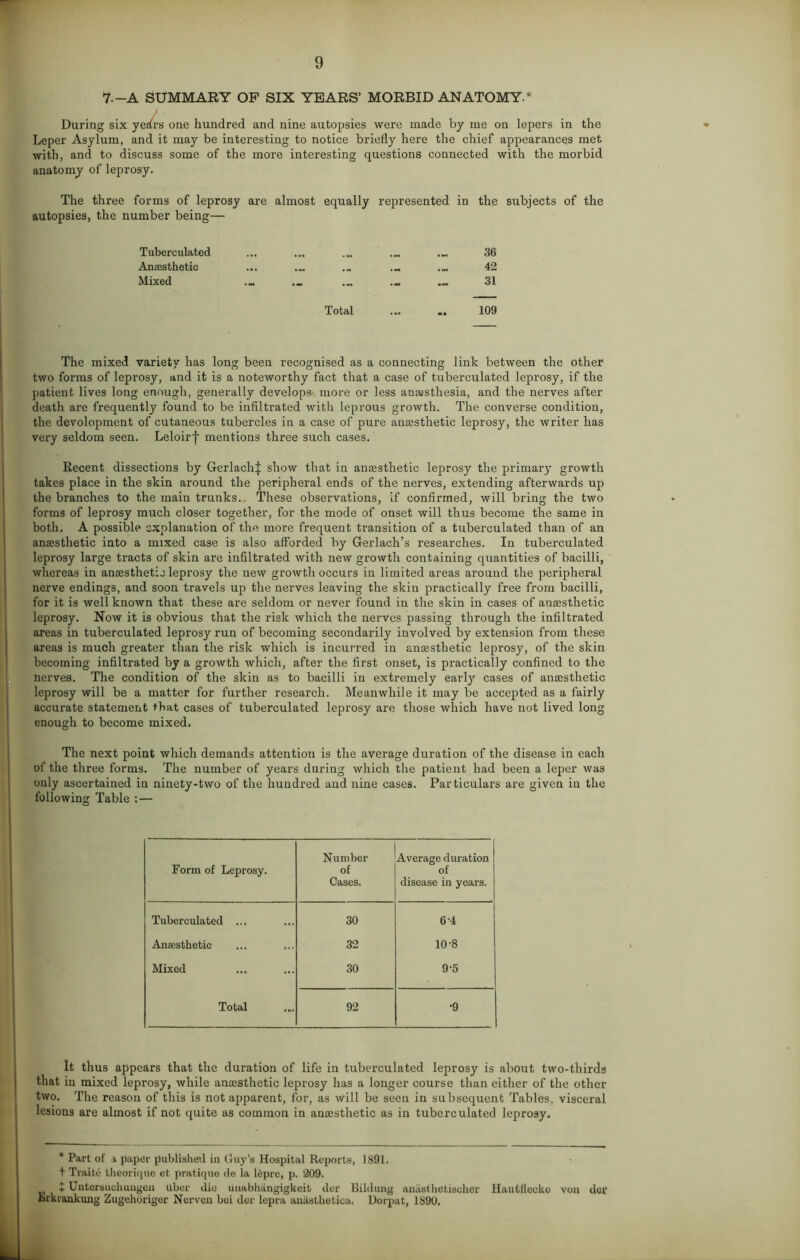 7.-A SUMMARY OF SIX YEARS’ MORBID ANATOMY.' During six ye^rs one hundred and nine autopsies were made by me on lepers in the Leper Asylum, and it may be interesting to notice briefly here the chief appearances met with, and to discuss some of the more interesting questions connected with the morbid anatomy of leprosy. The three forms of leprosy are almost equally represented in the subjects of the autopsies, the number being— Tuberculated .... .... ... .„ .„ 36 Anaesthetic ... ... ... .„ 42 Mixed ._ ... ._ 31 Total ... .. 109 The mixed variety has long been recognised as a connecting link between the other two forms of leprosy, and it is a noteworthy fact that a case of tuberculated leprosy, if the patient lives long enough, generally develops more or less anajsthesia, and the nerves after death are frequently found to be infiltrated with leprous growth. The converse condition, the development of cutaneous tubercles in a case of pure anaesthetic leprosy, the writer has very seldom seen. Leloirf mentions three such cases. Recent dissections by Gerlach| show that in anaesthetic leprosy the primary growth takes place in the skin around the peripheral ends of the nerves, extending afterwards up the branches to the main trunks. These observations, if confirmed, will bring the two forms of leprosy much closer together, for the mode of onset will thus become the same in both. A possible explanation of the more frequent transition of a tuberculated than of an anajsthetic into a mixed case is also afforded by Gerlach’s researches. In tuberculated leprosy large tracts of skin are infiltrated with new growth containing quantities of bacilli, whereas in anaesthetic leprosy the new growth occurs in limited areas around the peripheral nerve endings, and soon travels up the nerves leaving the skin practically free from bacilli, for it is well known that these are seldom or never found in the skin in cases of anajsthetic leprosy. Now it is obvious that the risk which the nerves passing through the infiltrated areas in tuberculated leprosy run of becoming secondarily involved by extension from these areas is much greater than the risk which is incurred in anaesthetic leprosy, of the skin becoming infiltrated by a growth which, after the first onset, is practically confined to the nerves. The condition of the skin as to bacilli in extremely early cases of anaesthetic leprosy will be a matter for further research. Meanwhile it may be accepted as a fairly accurate statement that cases of tuberculated leprosy are those which have not lived long enough to become mixed. The next point which demands attention is the average duration of the disease in each of the three forms. The number of years during which the patient had been a leper was only ascertained in ninety-two of the hundred and nine cases. Particulars are given in the following Table :— Form of Leprosy. Number of Cases. Average duration of disease in years. Tuberculated ... 30 6 4 Anaesthetic 32 10-8 Mixed 30 9-5 Total 92 •9 It thus appears that the duration of life in tuberculated leprosy is about two-thirds that in mixed leprosy, while ana;sthetic leprosy has a longer course than either of the other two. The reason of this is not apparent, for, as will be seen in subsequent Tables, visceral lesions are almost if not quite as common in anaesthetic as in tuberculated leprosy. * Part of a paper published in Guy’s Hospital Reports, 1891. t Traits theorique et pratiquo de la lfepre, p. 209. + Untersuchungen liber die Unabhangigkeit der Bildung anasthetischor Hautflecko von dcr Jsrkrankung Zugehbriger Nerven boi der lepra anasthetica. Dorpat, 1890.