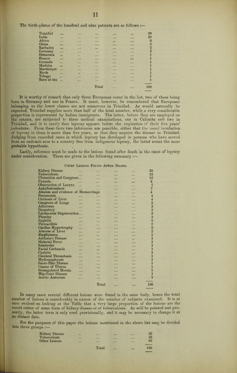 The birth-places of the hundred and nine patients are as follows:— Trinidad • • • ... .» 59 India 30 Africa ... ... ... 6 China 2 Barbados 2 Germany 2 Demerara 1 France ... 1 Grenada ... 1 Madeira 1 Martinique ... ... 1 Nevis 1 Tobago 1 Born at sea ... Total 1 109 It is worthy of remark that only three Europeans occur in the list, two of these being born in Germany and one in France. It must, however, be remembered that Europeans belonging to the lower classes are not numerous in Trinidad. As would naturally be expected, Trinidad supplies more than half of the total number, while a very considerable proportion is represented by Indian immigrants. The latter, before they are employed on the estates, are subjected to three medical examinations, one in Calcutta and two in Trinidad, and it is rarely that leprosy appears before the expiration of their five years’ indenture. From these facts two inferences are possible, either that the usual incubation of leprosy in them is more than five years, or that they acquire the disease in Trinidad. Judging from recorded cases in which leprosy has developed in persons who have moved from an endemic area to a country free from indigenous leprosy, the latter seems the more probable hypothesis. Lastly, reference must be made to the lesions found after death in the cases of leprosy under consideration. These are given in the following summary :— Chief Lesions Found After Death. Kidney Disease Tuberculosis Ulceration and Gangrene... Pyaemia ... ... ... Obstruction of Larynx Ankylostomiasis Abscess and evidence of Haemorrhage Pneumonia Cirrhosis of Liver Gangrene of Lungs Atheroma Dysentery Lardaceous Degeneration... Pleurisy Syphilis ... ... ... Pericarditis Cardiac Hypertrophy Abscess of Liver Emphysema Addison’s Disease Malarial Fever Sunstroke Facial Carbuncle Cystitis Cerebral Thrombosis Hydronephrosis Sacro-Iliac Disease Cancer of Uterus Strangulated Hernia Hip-Joint Disease Aortic Aneurism Total 35 33 12 8 7 7 4 4 4 3 3 3 3 3 2 2 2 2 1 1 1 1 1 1 1 1 1 1 1 1 1 150 In many cases several different lesions were found in the same body, hence the total numbed of lesions is considerably in excess of the number of subjects examined. It is at once evident on looking at the Table that a very lahge proportion of the lesions are the result either of some form of kidney disease or of tuberculosis. As will be pointed out pre- sently, the latter term is only used provisionally, and it may be necessary to change it at no distant date. For the purposes of this paper the lesions mentioned in the above list may be divided into three groups :— Kidney Disease • ... , . , 35 Tuberculosis 33 Other Lesions 82 Total 150