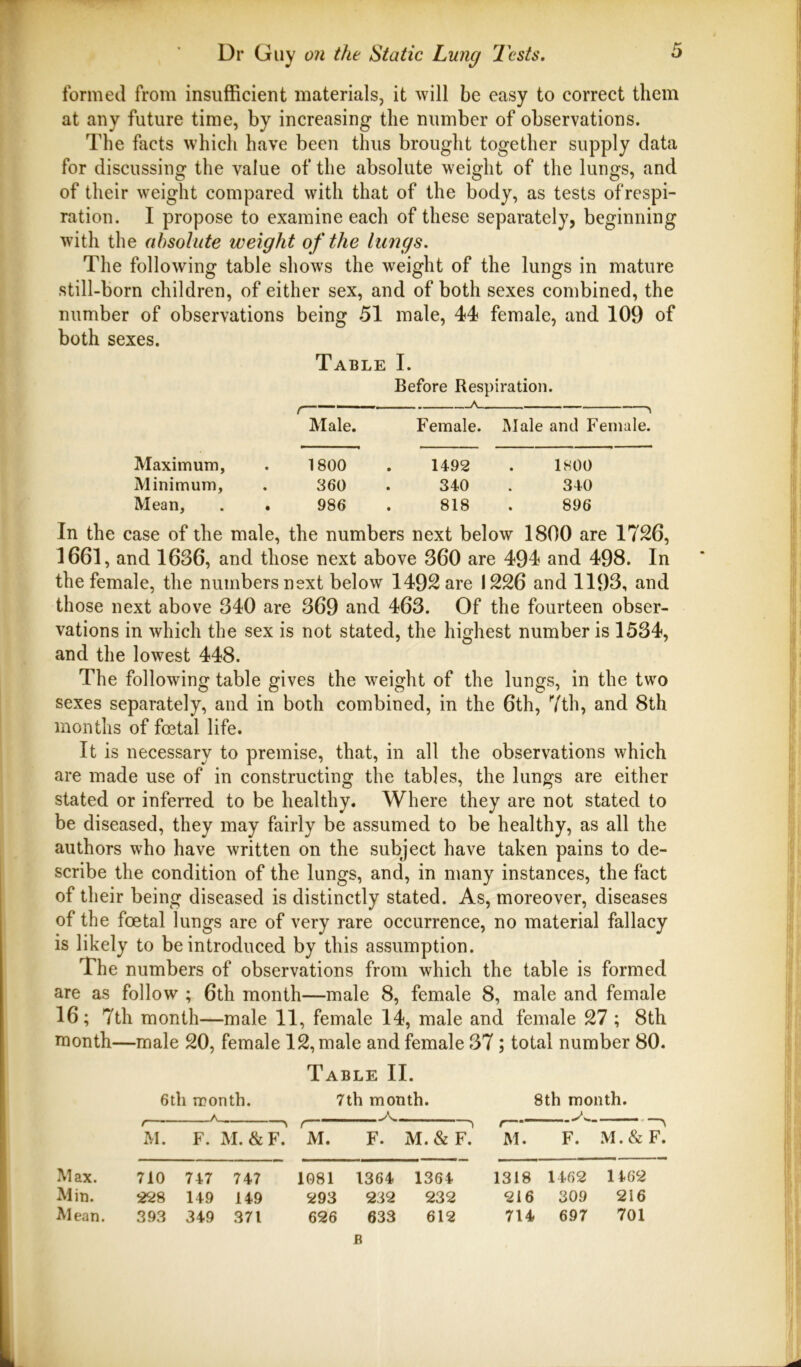 formed from insufficient materials, it will be easy to correct them at any future time, by increasing the number of observations. The facts which have been thus brought together supply data for discussing the value of the absolute weight of the lungs, and of their weight compared with that of the body, as tests ofrespi- ration. I propose to examine each of these separately, beginning with the absolute weight of the lungs. The following table shows the weight of the lungs in mature still-born children, of either sex, and of both sexes combined, the number of observations being 51 male, 44 female, and 109 of both sexes. Table I. Before Respiration. f ^ Male. Female. Male and Female. Maximum, . 1800 . 1492 . 1800 Minimum, . 360 . 340 . 340 Mean, . • 986 . 818 . 896 In the case of the male, the numbers next below 1800 are 1726, 1661, and 1636, and those next above 360 are 494 and 498. In the female, the numbers next below 1492 are 1226 and 1193, and those next above 340 are 369 and 463. Of the fourteen obser- vations in which the sex is not stated, the highest number is 1534, and the lowest 448. The following table gives the weight of the lungs, in the two sexes separately, and in both combined, in the 6th, 7th, and 8th months of foetal life. It is necessary to premise, that, in all the observations which are made use of in constructing the tables, the lungs are either stated or inferred to be healthy. Where they are not stated to be diseased, they may fairly be assumed to be healthy, as all the authors who have written on the subject have taken pains to de- scribe the condition of the lungs, and, in many instances, the fact of their being diseased is distinctly stated. As, moreover, diseases of the foetal lungs are of very rare occurrence, no material fallacy is likely to be introduced by this assumption. The numbers of observations from which the table is formed are as follow ; 6th month—male 8, female 8, male and female 16; 7th month—male 11, female 14, male and female 27 ; 8th month—male 20, female 12, male and female 37 ; total number 80. Table II. 6th TTonth. 7th month. 8th mouth. A F. M. & F.' 'm. F. M. & F.' /—~ M. 1 1 M.& F\ M ax. 710 747 747 1081 1364 1364 1318 1462 U62 Min. 228 149 149 293 232 232 216 309 216 Mean. 393 349 371 626 633 612 7U 697 701 B