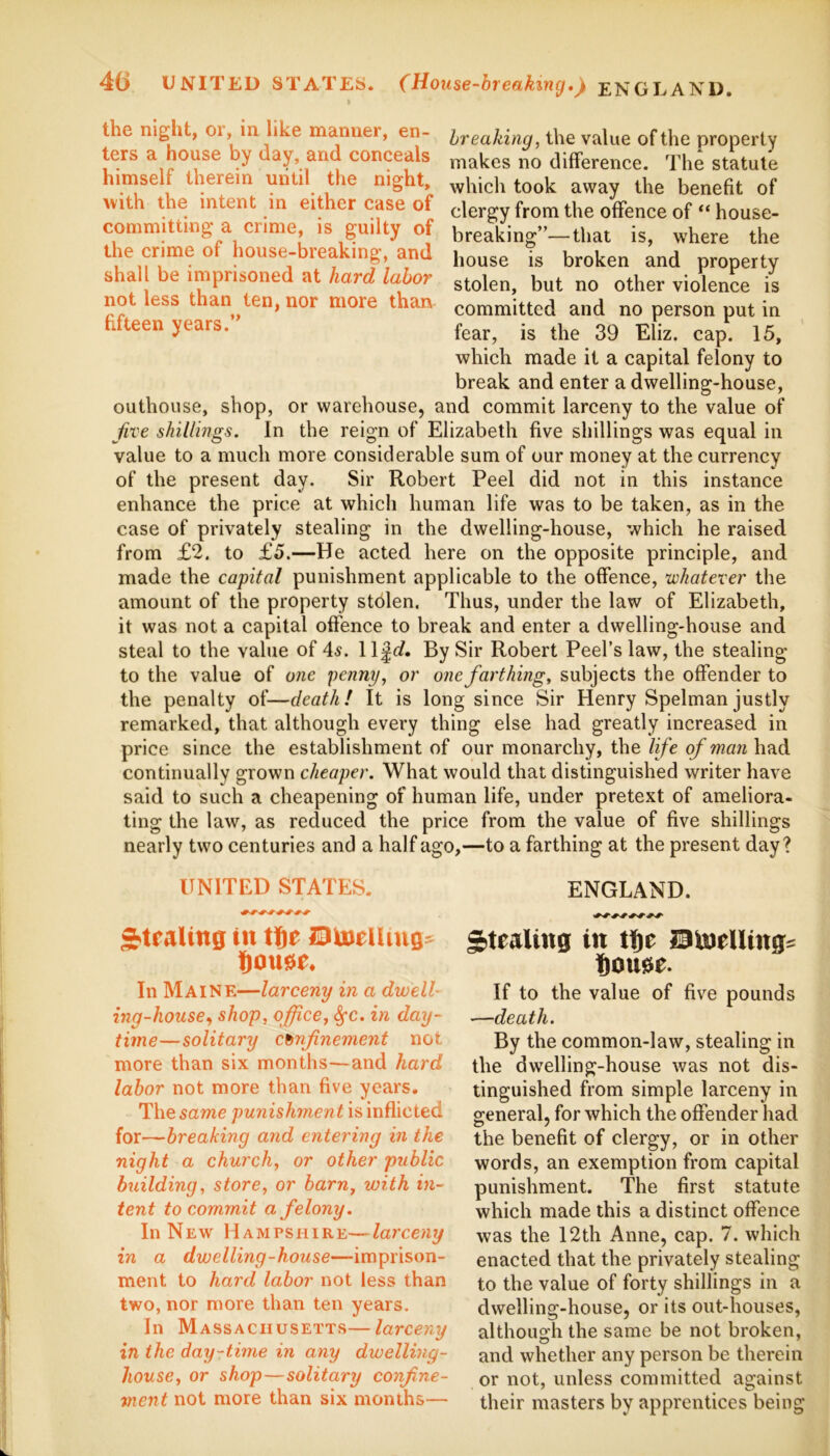 the night, oi, in like manner, en- Ireaking, the value of the property ters a house by day, and conceals makes no difference. The statute hiniself therein until the night, ^yhich took away the benefit of with the intent in either case of clergy from the offence of “ house- committing a crime is guilty of breaking”-that is, where the the crime of house-breaking and bouse is broken and property shal be imprisoned at hard labor stolen, but no other violence is not less than^ten,nor more than committed and no person put in fi teen years. jg ^be 39 Eliz. cap. 15, which made it a capital felony to break and enter a dwelling-house, outhouse, shop, or warehouse, and commit larceny to the value of Jive shillings. In the reign of Elizabeth five shillings was equal in value to a much more considerable sum of our money at the currency of the present day. Sir Robert Peel did not in this instance enhance the price at which human life was to be taken, as in the case of privately stealing in the dwelling-house, which he raised from £2. to £5.—He acted here on the opposite principle, and made the capital punishment applicable to the offence, whatever the amount of the property stolen. Thus, under the law of Elizabeth, it was not a capital offence to break and enter a dwelling-house and steal to the value of 4^. ll|r/. By Sir Robert Peel’s law, the stealing to the value of one penny, or one farthing, subjects the offender to the penalty of—death! It is long since Sir Henry Spelman justly remarked, that although every thing else had greatly increased in price since the establishment of our monarchy, the/i/e had continually grown cheaper. What would that distinguished writer have said to such a cheapening of human life, under pretext of ameliora- ting the law, as reduced the price from the value of five shillings nearly two centuries and a half ago,—to a farthing at the present day? UNITED STATES. stealing in tfte DmeUtug^ fiouee. In Maine—larceny in a dwell- ing-house^ shop, office, ^c. in day- time—solitary confinement not more than six months—and hard labor not more than five years. The same punishment is inflicted for—breaking and entering in the night a church, or other public building, store, or barn, with in- tent to commit a felony. In New Hampshire—larceny in a dwelling-house—imprison- ment to hard labor not less than two, nor more than ten years. In Massachusetts—larceny in the day-time in any dwelling- house, or shop—solitary confine- ment not more than six months— ENGLAND. stealing in llftc J3tocUing= lbou0e. If to the value of five pounds —death. By the common-law, stealing in the dwelling-house was not dis- tinguished from simple larceny in general, for which the offender had the benefit of clergy, or in other words, an exemption from capital punishment. The first statute which made this a distinct offence was the 12th Anne, cap. 7. which enacted that the privately stealing to the value of forty shillings in a dwelling-house, or its out-houses, although the same be not broken, and whether any person be therein or not, unless committed against their masters by apprentices being