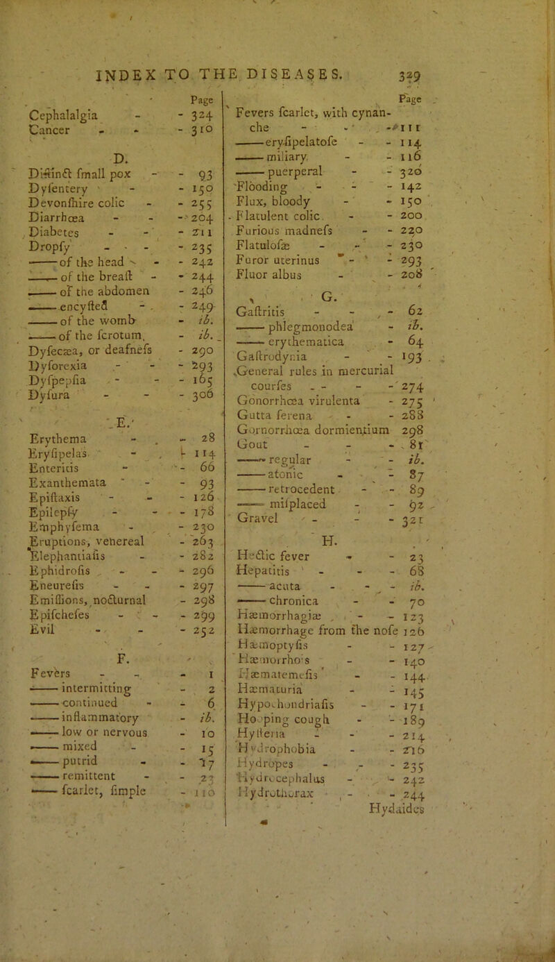 Cephalalgia Cancer D. Ditlinfl fmall pox Dylentery ' Devonlhire colic Diarrhoea , Diabetes Dropfy' - - - of the head  1—r- of the breall: of the abdomen —; encyftefl ^ of the womb of the fcrotum, Dyfeczea, or deafnefs Dyforexia Dyfpepfia Dyfura - ' / *.E.' Erythema Eryfipelas. Enteritis Exanthemata Epiftaxis Epilepfy Emphyfema Eruptions, venereal ^.lephantiafis Ephidrofis , - Eneurefis Emiflions, noflurnal Epifchefes - - Evil F. F evhrs intermitting ——continued inflammatory — _ ■ low or nervous — mixed putrid — ■ remittent • fcarlet, Ample Page - 324 - 3'° 93 150 255 204 Zl I 23s 242 244 246 249- iS. ib.. 290 5^93 165 306 - 28 V 114 66 - 93 - 126 - 178 - 230 - 263 - 282 - 296 - 297 - 298 - 299 - 252 1 2 6 lb. ib 15 17 23 i 10 *r 1 Page Fevers fcarlet, with cynan- che - . • . ■ ery-fipelatofe - - 114 miliary, - - 116 ■ puerperal - - 32b 'Flooding - - ' - 142 Flux, bloody - - 150 - Flatulent colic. - - 200 Furious madnefs - - 220 Flatulofe - - 230 Furor uterinus * - ‘ - 293 Fluor albus - - 208 Gaftritis - - , - — phlegmonodea —— erychematica Gaftrudynia ^General rules in mercurial courfes Gonorrhoea virulenta Gutta ferena - - Gornorriioea dormienjiium Gout _ _ - —~ regular -  - atonic - ■ - retrocedent milplaced H. Gravel Heftic fever * Hepatitis ' - - - acuta - - - — chronica Kasmorrhagia; , - - Haemorrhage from the nofe Hajmoptyfls - - Haemorrhob ^ - I-Jaematemt fis' Haematuria - - Hypo^honclriafis Ho.'ping cough Hyltena - HvJrophobia Hyd ropes - . - ■Hydrocephalus - > ■- Hydiutliorax • , - ■ - 62 ib. 64 ‘93 274 275 288 298 . 8r' ib. 87 89 92 , 321 23 68 ib. 70 ‘23 12b - 127 - 140 - 144 - ‘45 - 171 - 189 - 214 - 216 - 235 > ■- 242 ■ - .244 Hydaides