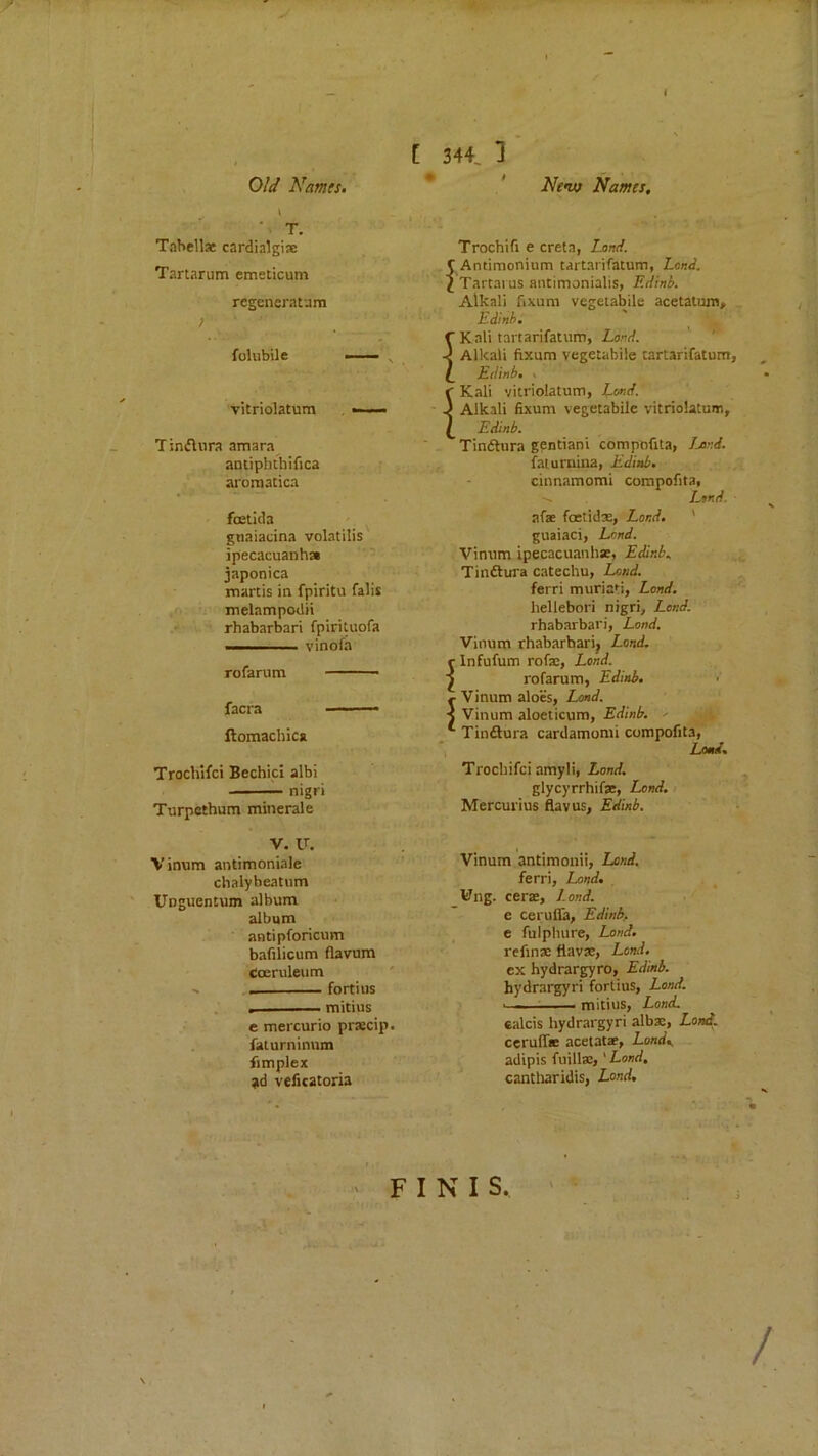 t ■ Old Names* [ 344, 1 Ne’w Names, ' . T. Tabellae cardialgise Tartarum emeticum regeneratam folubile vitriolatum . •— Tiniflura amara^ aociphthifica ai'oraatica fcetida ^ gnaiacina volatilis ipecacuanha ' ' japonica rnanis in fpiritu falls melampodii rhabarbari fpirituofa I . vinofa rofarum facra ftomachlca Trochlfci BechicI albi nigri Turpethum mineral e V. u. Vinnm antimoniale chalybeatum Unguentum album album antipforicum bafilicum flavum Coeruleum ^ fortius mitius e mercuric prsecip. faturninum fimplex ad veficatoria Trochifi e creta, Loud. C Antimonium tartarifatum, Lend. 1 Tartai us antimonialis, F.dinb. Alkali fixum vegeiabile acetatum, Edinh. ^ ^ r Kali tartarifatum, Lord. ' *' Alkali fixum vegetabile tartarifatum, Edinb. \ r Kali vitriolatum. Lord. - -) Alkali fixum vegetabile vitriolatum, [ ESnb. ' . Tindtura gentiani compnfita, Jj>rd. faturniua, Edinb. cinnamomi compofita, Lord. afae fcetidae, Lord. ' guaiaci, Lord. Vinnm ipecacuanhse, Edinb. Tinftura catechu, Lond. ferri muriati. Lord, hellebori nigri. Lend. rhabarbari, Lond. Vinum rhabarharij Lend. r Infufum rofa:, Lond. 2 rofarum, Edinb. •' r Vinum aloes, Lond. < Vinum aloeticum, Edinb. - ^ TinSura cardamomi compofita, Lend. Trochifci amyli, Lond. glycyrrhifae, Lond. / Mercurius flavus, Edinb. Vinum antimonii. Land. ferri, Lond. Ung. cerae, Lond. e ceruila, Edinb, c fulphure, Lond. refinae flavse, Lond. ex hydrargyro, Edinb. hydrargyri fortius, Lend. ' - mitius, Lond. ealcis hydrargyri albae, Lond, cerulT* acetatae, Lond.. adipis fuillae, ' Lord. cantliaridis, Lend. F I N I S.