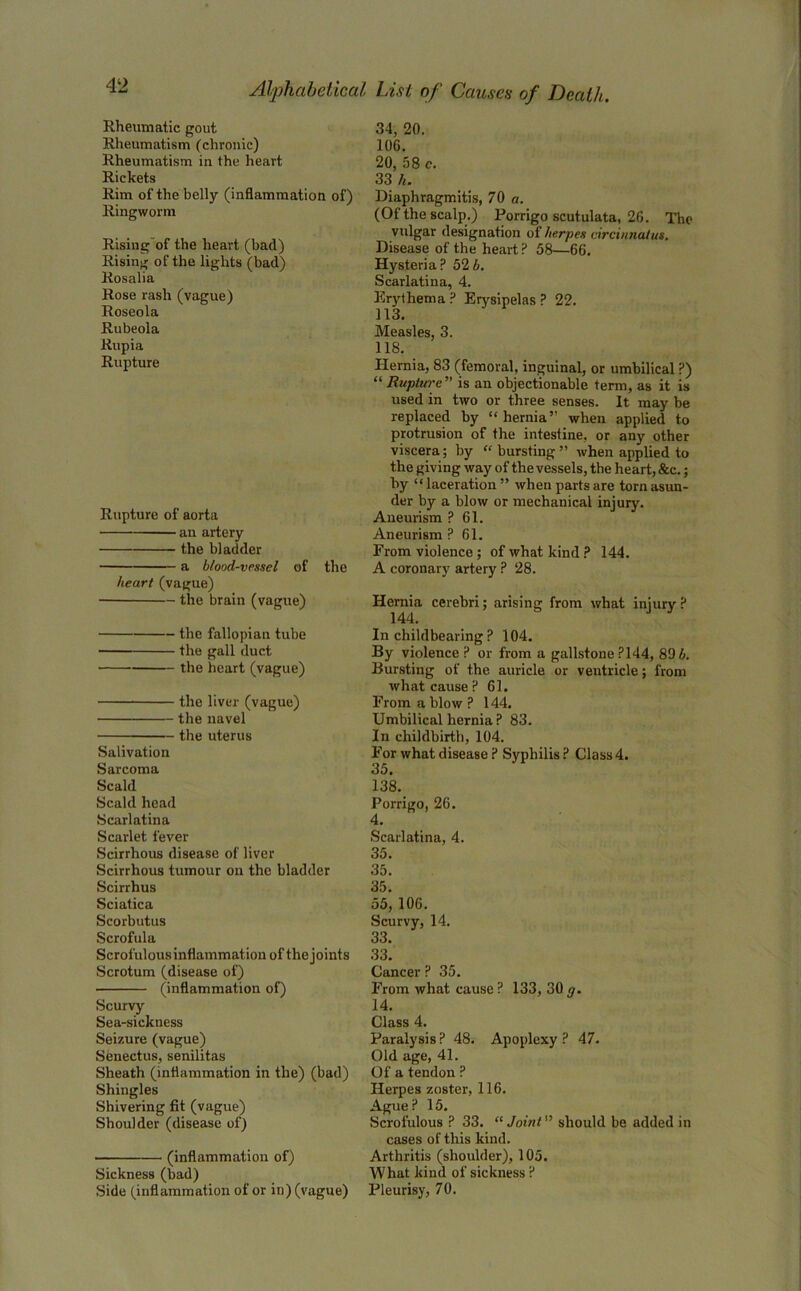 Rheumatic gout Rheumatism (chronic) Rheumatism in the heart Rickets Rim of the belly (inflammation of) Ringworm Rising of the heart (bad) Rising of the lights (bad) Rosalia Rose rash (vague) Roseola Rubeola Rupia Rupture Rupture of aorta an artery the bladder a blood-vessel of the heart (vague) the brain (vague) the fallopian tube the gall duct • the heart (vague) the liver (vague) the navel the uterus Salivation Sarcoma Scald Scald head Scarlatina Scarlet fever Scirrhous disease of liver Scirrhous tumour on the bladder Scirrhus Sciatica Scorbutus Scrofula Scrofulous inflammation of the joints Scrotum (disease of) (inflammation of) Scurvy Sea-sickness Seizure (vague) Senectus, senilitas Sheath (inflammation in the) (bad) Shingles Shivering fit (vague) Shoulder (disease of) (inflammation of) Sickness (bad) Side (inflammation of or in) (vague) 34, 20. 100. 20, 58 c. 33 h. Diaphragmitis, 70 a. (Of the scalp.) Porrigo scutulata, 26. The vulgar designation of herpes circi/inatus. Disease of the heart ? 58—66. Hysteria? 52b. Scarlatina, 4. Erythema ? Erysipelas ? 22. 113. Measles, 3. 118. Hernia, 83 (femoral, inguinal, or umbilical P) “ Rupture ” is an objectionable term, as it is used in two or three senses. It may be replaced by “hernia” when applied to protrusion of the intestine, or any other viscera; by “bursting” when applied to the giving way of the vessels, the heart, &c.; by “ laceration ” when parts are torn asun- der by a blow or mechanical injury. Aneurism ? 61. Aneurism ? 61. From violence ; of what kind ? 144. A coronary artery ? 28. Hernia cerebri; arising from what injury ? 144. In childbearing ? 104. By violence? or from a gallstone P144, 89 5. Bursting of the auricle or ventricle; from what cause ? 61. From a blow ? 144. Umbilical hernia ? 83. In childbirth, 104. For what disease P Syphilis ? Class 4. 35. 138. Porrigo, 26. 4. Scarlatina, 4. 35. 35. 35. 55, 106. Scurvy, 14. 33. 33. Cancer ? 35. From what cause ? 133, 30 g. 14. Class 4. Paralysis? 48. Apoplexy? 47. Old age, 41. Of a tendon ? Herpes zoster, 116. Ague? 15. Scrofulous ? 33. “ Joint ” should be added in cases of this kind. Arthritis (shoulder), 105. What kind of sickness ? Pleurisy, 70.