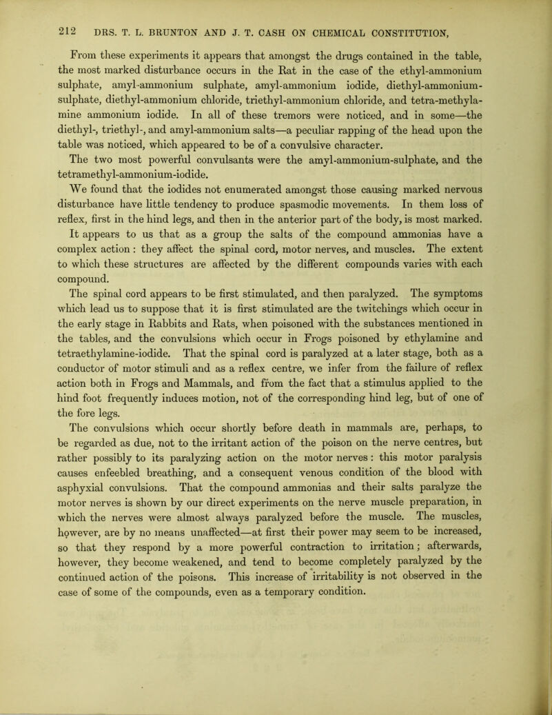 From these experiments it appears that amongst the drugs contained in the table, the most marked disturbance occurs in the Rat in the case of the ethyl-ammonium sulphate, amyl-ammonium sulphate, amyl-ammonium iodide, diethyl-ammonium- sulphate, diethyl-ammonium chloride, triethyl-ammonium chloride, and tetra-methyla- mine ammonium iodide. In all of these tremors were noticed, and in some—the diethyl-, triethyl-, and amyl-ammonium salts—a peculiar rapping of the head upon the table was noticed, which appeared to be of a convulsive character. The two most powerful convulsants were the amyl-ammonium-sulphate, and the tetramethyl-ammonium-iodide. We found that the iodides not enumerated amongst those causing marked nervous disturbance have little tendency to produce spasmodic movements. In them loss of reflex, first in the hind legs, and then in the anterior part of the body, is most marked. It appears to us that as a group the salts of the compound ammonias have a complex action : they affect the spinal cord, motor nerves, and muscles. The extent to which these structures are affected by the different compounds varies with each compound. The spinal cord appears to be first stimulated, and then paralyzed. The symptoms which lead us to suppose that it is first stimulated are the twitchings which occur in the early stage in Rabbits and Rats, when poisoned with the substances mentioned in the tables, and the convulsions which occur in Frogs poisoned by ethylamine and tetraethylamine-iodide. That the spinal cord is paralyzed at a later stage, both as a conductor of motor stimuli and as a reflex centre, we infer from the failure of reflex action both in Frogs and Mammals, and from the fact that a stimulus applied to the hind foot frequently induces motion, not of the corresponding hind leg, but of one of the fore legs. The convulsions which occur shortly before death in mammals are, perhaps, to be regarded as due, not to the irritant action of the poison on the nerve centres, but rather possibly to its paralyzing action on the motor nerves : this motor paralysis causes enfeebled breathing, and a consequent venous condition of the blood with asphyxial convulsions. That the compound ammonias and their salts paralyze the motor nerves is shown by our direct experiments on the nerve muscle preparation, in which the nerves were almost always paralyzed before the muscle. The muscles, however, are by no means unaffected—at first their power may seem to be increased, so that they respond by a more powerful contraction to irritation; afterwards, however, they become weakened, and tend to become completely paralyzed by the continued action of the poisons. This increase of irritability is not observed in the case of some of the compounds, even as a temporary condition.