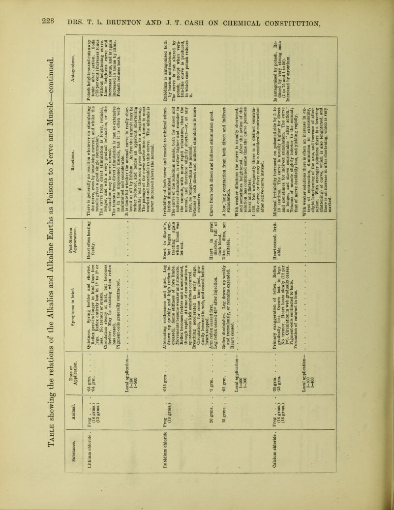 1 fc ® « ' ► 5«C lag ■p fl) ft g-> »> H S cs °S y O rf a 'O 5 ■* .S a ^g ?! bC M y a, y t^'o y »-C 5 > C3 Q ^ ?oS 8.11111“ ^ n fl K’?'? a y S .3 be £ P i-. .. P 5 ® s i = be be >-i o “§S gT7 as y ' r o ^ ft • a a • & M be 2 o C- >-. Oh • a a • bo bO bc^ <o