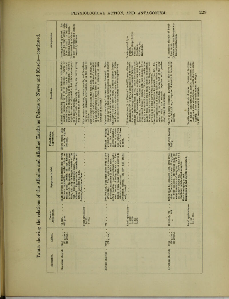 •c : 3 .£ 5 <♦-. .2 2 s J o o 03 g * rj *3 3 *a .2 >»* g3H tf)y S'0 *3 « y •—< y CO 3 b ® 3 y 3 ca t- . .b*b - « a 3 c 2 •3 3s!'3 §23 ooo«S-23 ft C/2 P CO ft Ph S»JO |°® .s *3 £ £ ~ - 3 - 2.2.2 a o ft.2 °§25 ssls ■4J y ±? o o § d & 0 a -g . ” « ! I •! & y _ b.J >.2 . acs .21-- w fflg,S«oOp i«P«t,u'HCO'3 J -1 3 , |g«5^.S«2|-Bgj U y-§- g 8 © S3 Q ft R 1 r y A A 3,0 o 30000 _ o o o o •3 r-^ co CO GO § JL J. J, J, P *as t, E-i • tX bC o C-C- £ • 3 s • be to b0<O ‘fl