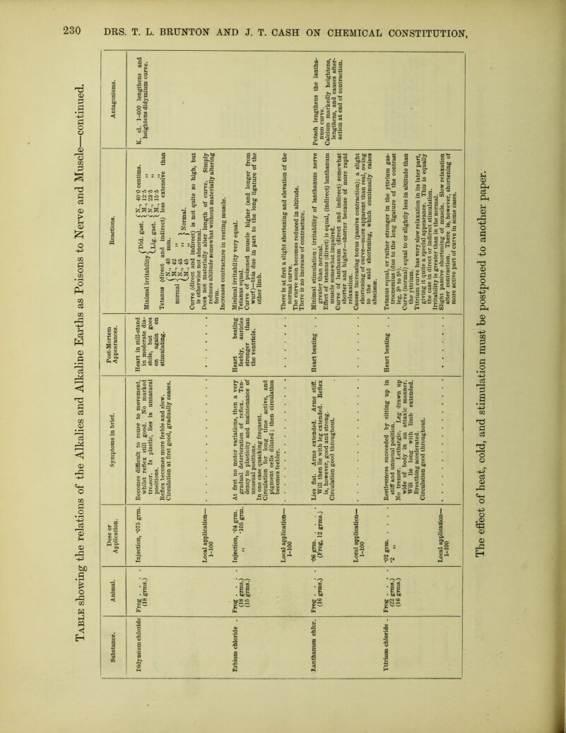 ■3 § i §:i Q) <XJ M ft >>« w 0 ft ft 'o jq e ft § ft bo 9 « a? V 1 Bill <a .3 ft P< <D ^ ft 5 if bo 00 boft .2 §flg a os-S §g.a u Cj O a> ft‘3 si ft 3 s *« ail ft « c3 co ■32 S. 0 P ,3 ooi® .alls o ' o ^ hJ bo00 o C 1-1