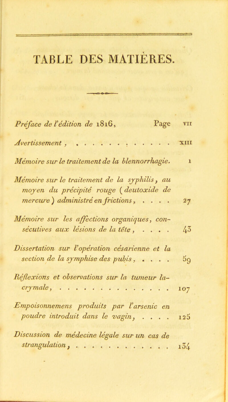 TABLE DES MATIÈRES. Préface de ïédition de 1816, Page Avertissement . Mémoire sur le traitement de la blennorrhagie. Mémoire sur le traitement de la syphilis} au moyen du précipité rouge ( deutoxide de mercure ) administré en frictions, . . . . Mémoire sur les affections organiques, con- sécutives aux lésions de la tête , . Dissertation sur Vopération césarienne et la section de la symphise des pubis, . , . . Réf exions et observations sur la tumeur la- crymale Empoisonnemens produits par Varsenic en poudre introduit dans le vagin, .... Discussion de médecine légale sur un cas de strangulation VII XIII 1 27 43 59 i°7 125 i54