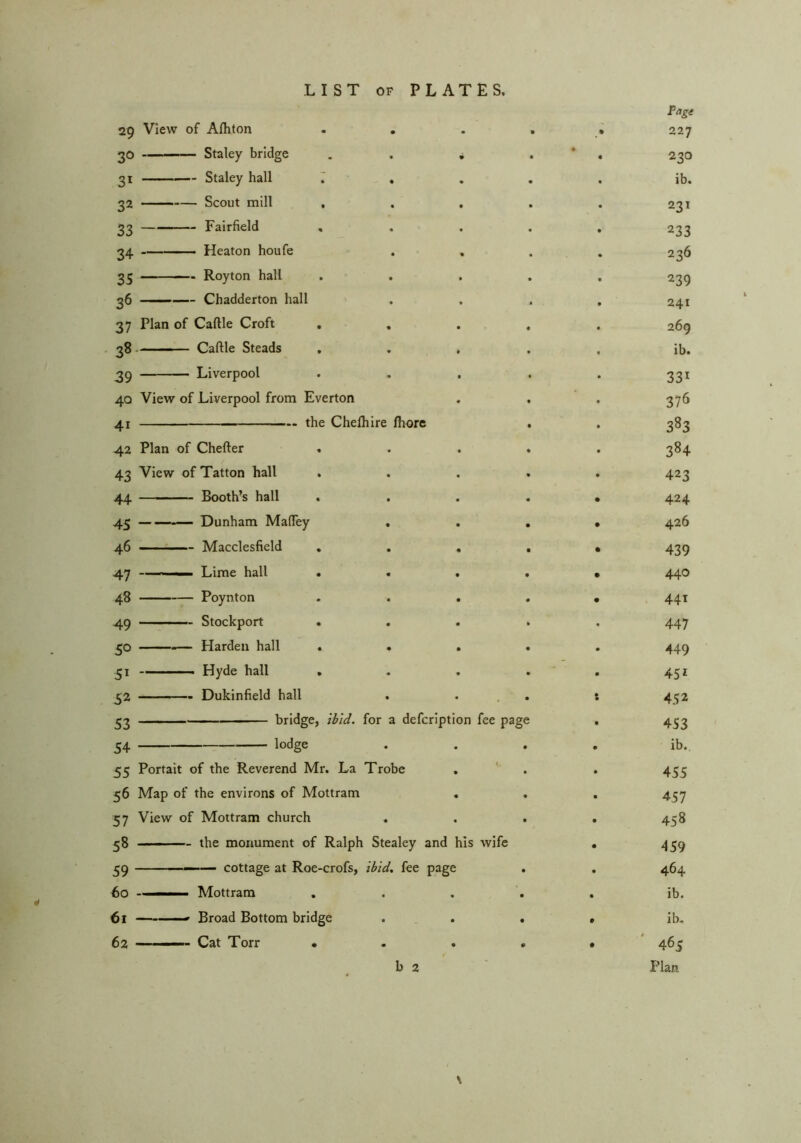 29 View of Afhton 20 ——— Staley bridge 31 Staley hall 32 Scout mill 33 Fairfield 34 —— Heaton houfe 35 Royton hall 26 —— Chadderton hall 37 Plan of Caftle Croft 28 Caftle Steads 29 Liverpool 40 View of Liverpool from Everton 41 the Cheftiire fhore 42 Plan of Chefter 43 View of Tatton hall Booth’s hall Dunham Maftey Macclesfield '■ Lime hall Poynton — Stockport — Harden hall — Hyde hall — Dukinfield hall bridge, ihid. for a defcription fee pag lodge 44 — 45 - 46 - 47 — 48 - 49 — 50 — 51 — 52 — 53 — 54 — 55 Portait of the Reverend Mr. La Trobe 56 Map of the environs of Mottram 57 View of Mottram church . 58 59 60 —— 61 62 ——— Cat Torr — the monument of Ralph Stealey and his wife — - cottage at Roe-crofs, ibid, fee page — Mottram Broad Bottom bridge b 2 Vag€ 227 230 ib. 231 233 236 239 241 269 ib. 331 376 383 384 423 424 426 439 440 441 447 449 451 452 453 ib. 455 457 458 459 464 ib. ib, 465 Plan