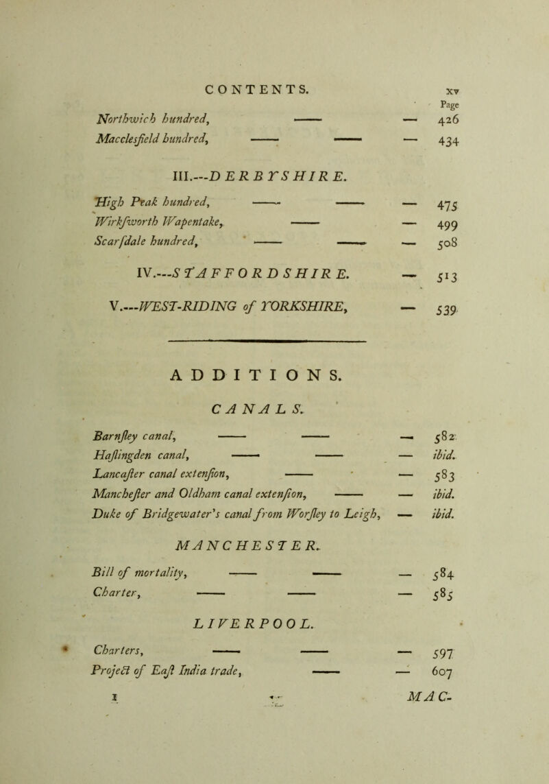 ' Page Northwich hundred^ Macclesjield hundred^ —— 426 — 434 III.—D ERBTSHIRE. 'High Ptak hundred^ —-■ ■ Wirhfworth Wapentake, Scar [dale hundred^ ' ——. — 475 — 499 — 508 IV.—^ TAFFORDSHIRE. 513 V.—PFEST-RIDING of TORKSHIRE, — 539 ADDITIONS. CANALS. Barnjley canal, Hajlingden canal, Lancajler canal extenjion, Manchejier and Oldham canal extenjion, Luke of Bridgewater's canal from Worjley to Leigh, — 582' — ibid. ~ 583 ibid. — ibid. MANCHESTER. Bill of mortality, — —— Charter, ■ ■■ 1 1 '-r\ 00 CO LIVERPOOL. Charters, Projeli of Eajl India trade, —■■ ■■■ 597 ~ 607 I MAC^