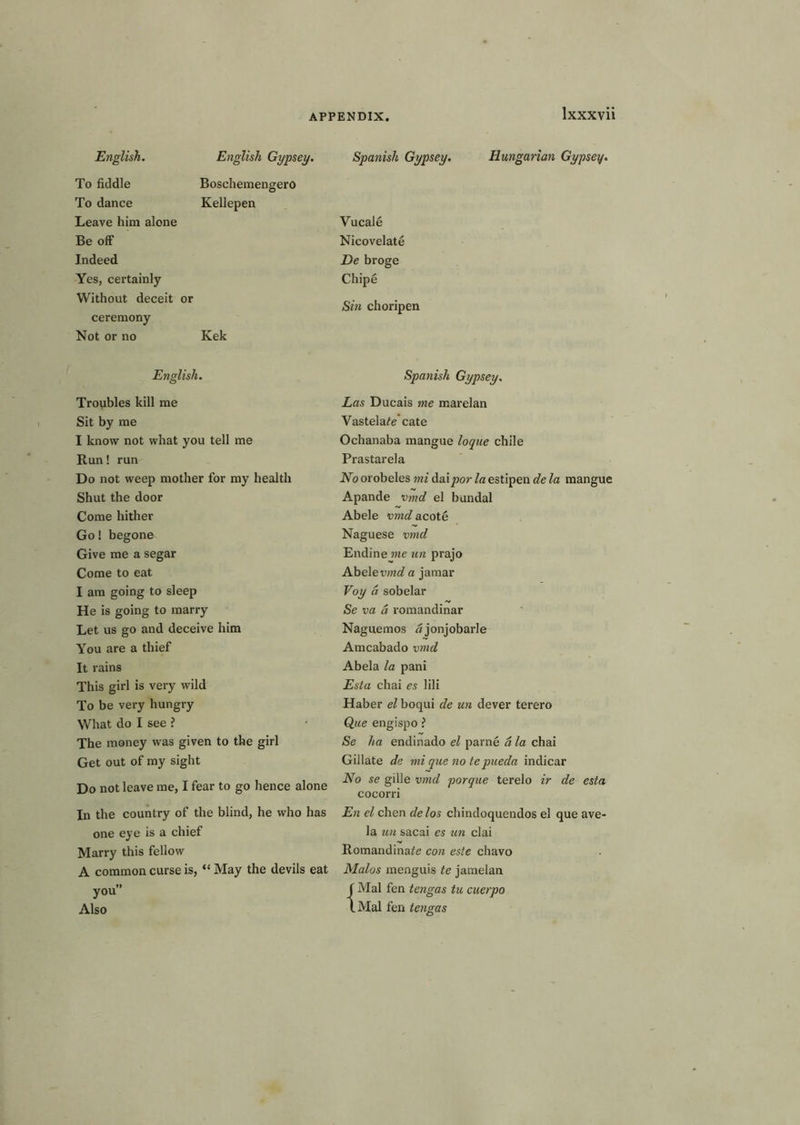 English. English Gypsey. To fiddle Boschemengero To dance Kellepen Leave him alone Be off Indeed Yes, certainly Without deceit or ceremony Not or no Kek English. Troubles kill me Sit by me I know not what you tell me Run! run Do not weep mother for my health Shut the door Come hither Go! begone Give me a segar Come to eat I am going to sleep He is going to marry Let us go and deceive him You are a thief It rains This girl is very wild To be very hungry What do I see ? The money was given to the girl Get out of my sight Do not leave me, I fear to go hence alone In the country of the blind, he who has one eye is a chief Marry this fellow A common curse is, “May the devils eat you” Also Spanish Gypsey. Hungarian Gypsey. Vucale Nicovelate De broge Chipe Sin choripen Spanish Gypsey. Las Ducais me mai’elan Vastela^e’cate Ochanaba mangue loque chile Prastarela No orobeles mi dai^or la estipen de la mangue Apande vmd el bundal Abele vmd acote Naguese vmd Endine me un prajo Abele I’mo? a jamar Voy a sobelar Se va d romandinar Naguemos rtjonjobarle Amcabado vmd Abela la pani Esta chai es lili Haber el boqui de un dever terero Qp-e engispo ? Se ha endinado el parne d la chai Gillate de mi que no tepueda indicar No se gille vmd porque terelo ir de esta cocorri En el chen delos chindoquendos el que ave- la un sacai es un clai Romandina^e con este chavo Malos menguis te jamelan Mai fen tengas tu cuerpo Mai fen tengas