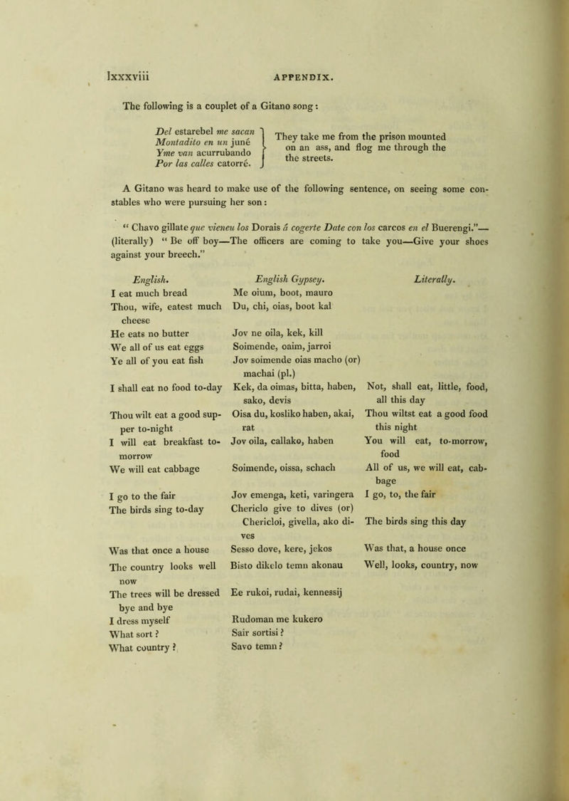 The following is a couplet of a Gitano song; Del estarebel me sacan Montadito en un June Yme van acurrubando Por las calles catorre. They take me from the prison mounted on an ass, and flog me through the the streets. A Gitano was heard to make use of the following sentence, on seeing some con- stables who were pursuing her son : “ Chavo gillate que vieneu los Dorais d cogerte Date con los carcos en el Buerengi.”— (literally) “ Be off boy—The officers are coming to take you—Give your shoes against your breech.” I eat much bread Thou, wife, eatest much cheese He eats no butter We all of us eat eggs Ye all of you eat fish I shall eat no food to-day Thou wilt eat a good sup- per to-night I will eat breakfast to- morrow We will eat cabbage I go to the fair The birds sing to-day Was that once a house The country looks well now The trees will be dressed bye and bye I dress myself W'hat sort ? ' What country ? English Gypsey, Me oium, boot, mauro Du, chi, oias, boot kal Jov ne oila, kek, kill Soimende, oaim,jarroi Jov soimende oias macho (or) machai (pi.) Kek, da oimas, bitta, haben, sako, devis Oisa du, kosliko haben, akai, rat Jov oila, callako, haben Soimende, oissa, schach Jov emenga, keti, varingera Chericlo give to dives (or) Chericloi, givella, ako di- ves Sesso dove, kere, jekos Bisto dikelo temu akonau Ee rukoi, rudai, kennessij Rudoman me kukero Sair sortisi ? Savo temn ? Literally, Not, shall eat, little, food, all this day Thou wiltst eat a good food this night You will eat, to-morrow, food All of us, we will eat, cab- bage I go, to, the fair The birds sing this day Was that, a house once Well, looks, country, now