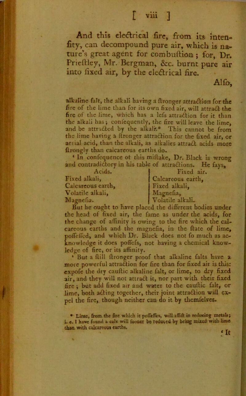 And this clciflrical fire, from Its inten- fity, can decompound pure air, which is na- ture's great agent for combiiftiou ; for, Dr. Prieftley, Mr. Bergman, &c. burnt pure air into fixed air, by the eledrical fire. Alfo, alkalme fait, the alkali having a ftronger attfa£l:!on for the f re of the lime than for its own fixed air, will attract the fire of the lime, which has a lefs attraftion for it than the alkali has; confequently, the fire will leave the lime, and be attra£led by the alkalK* This cannot be from the lime having a ftronger attraction for the fixed air, or aeiial acid, than the alkali, as alkalies attraCl acids more ftrongly than calcareous earths do. ‘ In confequence ot this miftake. Dr. Black Is wrong and contradiftory in his table of attraCllons. He fays. Acids. Fixed alkali. Calcareous earth. Volatile alkali, IVlagnefia Fixed air. Calcareous earth. Fixed alkali, Magnefia, Volatile alkali. But he ought to have placed the dilFerent bodies under the head of fixed air, the fame as under the acids, for the change of affinity is owing to the fire which the cal- careous earths and the magnefia, in the ftate of lime, poflelfcd, and which Dr. Black docs not fo much as ac- knowledge it docs poflefs, not having a chemical know- ledge of fire, or its affinity. ‘ But a flill ftronger proof that alkaline falts have a. more powerful attraction for fire than for fixed air is this: expofe the dry cauftic alkaline fait, or lime, to dry fixed air, and they will not attraCl it, nor part with their fixed fire ; but add fixed air and water to the caullic fait, or lime, both aCling together, their joint attraction will ex- pel the fire, though neither can do it by themfclvcs. • Lirae, &t>m the fire which it pofliefles, will aflift in reduciny metab; i. e. I have found a cal* will fooner be roduted by being mixed with lime tiiao with calcareous earths. ‘It