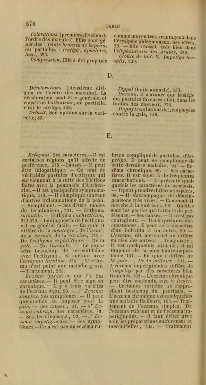 57ü TABLE Colorations (première division de l’ordre des macules). Elles sont gé- nérales : teinte bronzée de la peau, ou partielles : lentigo , éphélides, nvevi, 393. Compression. Elle a été proposée comme moyen très avantageux dans 1 érysipèle phlegmoneux. Ses effets, l3:. ~ EIle réussit très liien dans 1 elephantiasis des Arabes, 526. Croûte de lait. V. Impétigo lar- valis, 239. D. Décolorations (deuxième divi- sion de l’ordre des macules). La décoloration peut être générale, et constitue Valbinisme, ou partielle, c’est le vitiligo, 408. Delavit. Son opinion sur la vari- celle, 83. Dippel (huile animale), 433. Duncan. Il a avancé que le siège des pustules faveuses était dans les bulbes des cheveux, 275. Du/myfrrrt(lotions de), cm ployées contre la gale, 148. E. Ecthyma. Ses caractères.—Il est certaines régions qu’il affecte de préfércuce, 218.—Causes.—Il peut être idiopathique. — Ce sont de véritables pustules d’ecthyma qui surviennent à la suite des frictions faites avec la pommade d’Authen- riet.—Il est quelquefois symptoma- tique, 219. — Il complique souvent d’autres inflammations de la peau. — Symptômes.— Se3 divers modes de terminaison , 221. — Ecthyma infantile. — Eclhyma cachtcticum, 222-223.—Le diagnostic de l’ecthyma est en général facile.— En quoi il diffère de la mentagre , de l'acné, delà variole, de la vaccine, 224.— De l'ecthyma syphilitique. — De la gale. — Du furoncle. — Le rupin offre beaucoup de ressemblance avec l’ecthyina , et surtout avec l’ecthyma luridum, 224. —L’ecthy- ma n’est point une maladie grave. —-Traitement, 225. Eczéma (qu’est-ce que 1’). Ses caractères. — H peut être aigu ou chronique. — Il y a trois variétés de l’eczéma aigu, 90. — 1° Eczema simplex. Ses symptômes. — Il peut quelquefois en imposer pour la gale. — Ses causes , 91. — 2* Ec- zema rubrum. Ses caractères, 78. — Ses terminaisons , 92. — 3° Ec- zema impetiginodes. — Ses symp- tômes.—Ce n’est pas un eczéma ru- brum compliqué de pustules, d'im- pétigo. Il peut se compliquer de cette dernière maladie, 94. — Ec- zema chronique, 90. — Ses carac- tères. Il est sujet à de fréquentes exacerbations. — Il présente quel- quefois les caractères du psoriasis. — Il peut prendre différensaspects, 98. — II s’accompagne de déman- geaisons très vives. — Comment il marche à la guérison, 98 — Quelles sont les parties qu’il affecte de pré- férence. — Ses causes. — 11 n’est pas contagieux. — Dans quelques cir- constances , il peut se transmettre d’un individu à un autre, 99. — L’eczéma dit mercuriel ne diffère en rien des autres. —Diagnostic ; il est quelquefois difficile; il est toujours de la plus haute impor- tance, 101.— En quoi il diffère de la gale. — De la miliaire, loi. — L’eczema impetiginodes diffère de l’impétigo par des caractères bien tranchés, 102.—L’eczéma chronique peut être confondu avec le lichen. — Certaines variétés se rappro- chent beaucoup du psoriasis. — L’eczema chronique est quelquefois une maladie fâcheuse, 103.— Trai- tement de l’eczema simplex. De l’eczema rubrum et de l’eczema im- petiginodes. — Il faut éviter avec soin les préparations sulfureuses et mercurielles, 105, — Traitement
