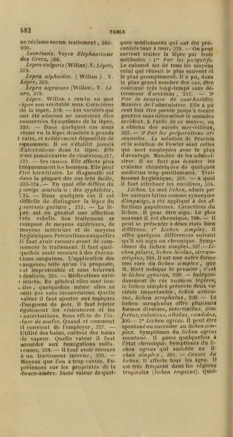 TABI.K ne réclame aucun traitement, 384- 400. Leontiasis. Voyez Eléphant in sis des Grecs, 366. Leprn vutgaris (Willan).V. Lèpre, 319. Lepra alphoides. ( Willan ). V. Lèpre, 302. Leprn nigricans (Willan). V. l.è nre, 319. Lèpre. Willan a rendu au mot i èpre son véritable sens. Caractères de la lèpre, 319. — Les variétés qui ont été admises ne sauraient être conservées Symptômes de la lèpre, 320. — Dans quelques cas nous avons vu la lèpn dessinée à grands t raits, et entièrement dépouillée de yquammes. Il ne s’établit jamais d’ulcérations dans la lèpre. EHe n’est jamais suivie de cicatrices,32 !, 322. —Ses causes. Elle affecte plus f réquemment les hommes. Elle peut être héréditaire. Le diagnostic; est dans la plupart des cas très facile, 323-324.— En quoi elle diffère du f.orrigo scutula a : des syphilides, £25. — Dans quelques cas il est difficile de distinguer la lèpre du psoriasis guttata , 325. — La lè- pre est en général une affection très rebelle. Son traitement se compose de moyens extérieurs, de moyens intérieurs et de moyens hygiéniques Précautions auxquelles il faut avoir recours avant de com- mencer le traitement. Il faut quel- quefois avoir recours à des évacua- tions sanguines. L’application des iangsues, telle qu’on l’a proposée, i st impraticable et sans heureux i ésultats, 320. — Médications exté- i ieures. En général elles sont inu- tiles, quelquefois même elles ne sont pas sans inconvéniens. Quelle valeur il faut ajouter aux topiques d’onguent de poix. Il faut rejeter également les vésicatoires et les < autérisations. Bons effets de l’/o- ilurc de soufre. Quand et comment il convient de l'employer, 327. — Utilité des bains, surtout des bains lie vapeur. Quelle valeur il faut accorder aux fumigations sulfu- leuses, 328. — Il faut avoir recours à un traitement interne, 329. — Moyens que l’on a trop vantés. Ex- périences sur les propriétés de la douce-amère. Juste valeur de quel- ques médioamens qui ont été pré- conisés tour h tour, 329. — On peut surtout traiter la lèpre par trois méthodes : lr* Par les purgatifs. Le calomel est de tous les moyens celui qui réussit le plus souvent et le plus promptement. Il a pu, dans le plus grand nombre des cas, être continué très long-temps sans dé- terminer d’accidens , 331. — 2* Par ta teinture de canlharides. Manière de l’administrer. Elle a pu cent fois être portée jusqu’à trente gouttes sans déterminer le moindre accident. A l’aide de ce moyen, on a obtenu des succès merveilleux, 332.— 3‘Par Us préparations ar- senicales. La solution de Pearson et la solution de Fowler sont celles qui sont employées avec le plus d avantage. Manière de les admini- strer. 11 ne faut pas écouter les craintes chimériques de quelques médecins trop pusillanimes. Trai- tement hygiénique, 332. — A quoi il faut attribuer les récidives, 334. Lichen. Le mot lichen, admis par les auteurs latins comme synonyme (Yimpttigo, a été appliqué à des af- fections papuleuses. Caractères du lichen. Il peut être aigu. Le plus souvent il est chronique, 296. — 11 peut se présentera deux états bien différens. 1° Lichen simplex. Il offre quelques différences suivant qu’il est aigu ou chronique. Symp- tômes du lichen simplex, 297.—Li- chen pilaris, lichen lividus, circum- scriptus, 298. II est une autre forme très rare du lichen simplex, que M. Bielt indiqua le premier , c’est le lichen gyratus, 299. — Indépen- damment de ces nuances légères» le lichen simplrx présente deux va- riétés importantes , lichen urtica- tus, lichen strophulus, 299. — Le lichen strophulus offre plusieurs formes diverses, intertinefus, con- fertus,volaticus, albidus, candidus, 300.— 2° Lichen agrius. Il peut être spontané ou succéder au lichen sim- plex. Symptômes du lichen agrius spontané. Il passe quelquefois à l’état chronique. Symptômes du li- chen agrius qui succède au li- chen simplex , 30t. — Causes du lichen. 11 affecte tous les âges. Il est très fréquent dans les régions tropicales (lichen tropicus). Quel-