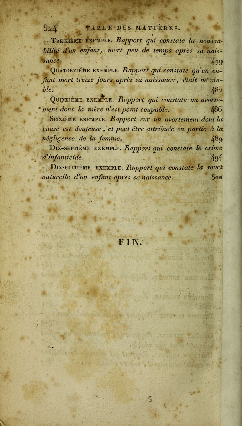 5^4 table des matières. * » JT, -j® > Treizième exemple. Rapport qui constate la non-via- bilii/é à!un enfant, mort peu de temps apres sa nais- sance. 479 “Quatorzième exemple. Rapport qui constate qu’un en- fant mort treize jours apres sa naissance, était né via- ble. 482 Quinzième exemple. Rapport qui constate un avorte- 0 ment dont la mère n’est point coupable. 486 Seizième exemple. Rapport sur un avortement dont la cause est douteuse, et peut être attribuée en partie à la négligence de la femme. 489 Dix-septième exemple. Rapport qui constate le crime d’infanticide. 494 Dix-huitième exemple. Rapport qui constate la mort naturelle d’un enfant après sa naissance. 5o® F I N. S