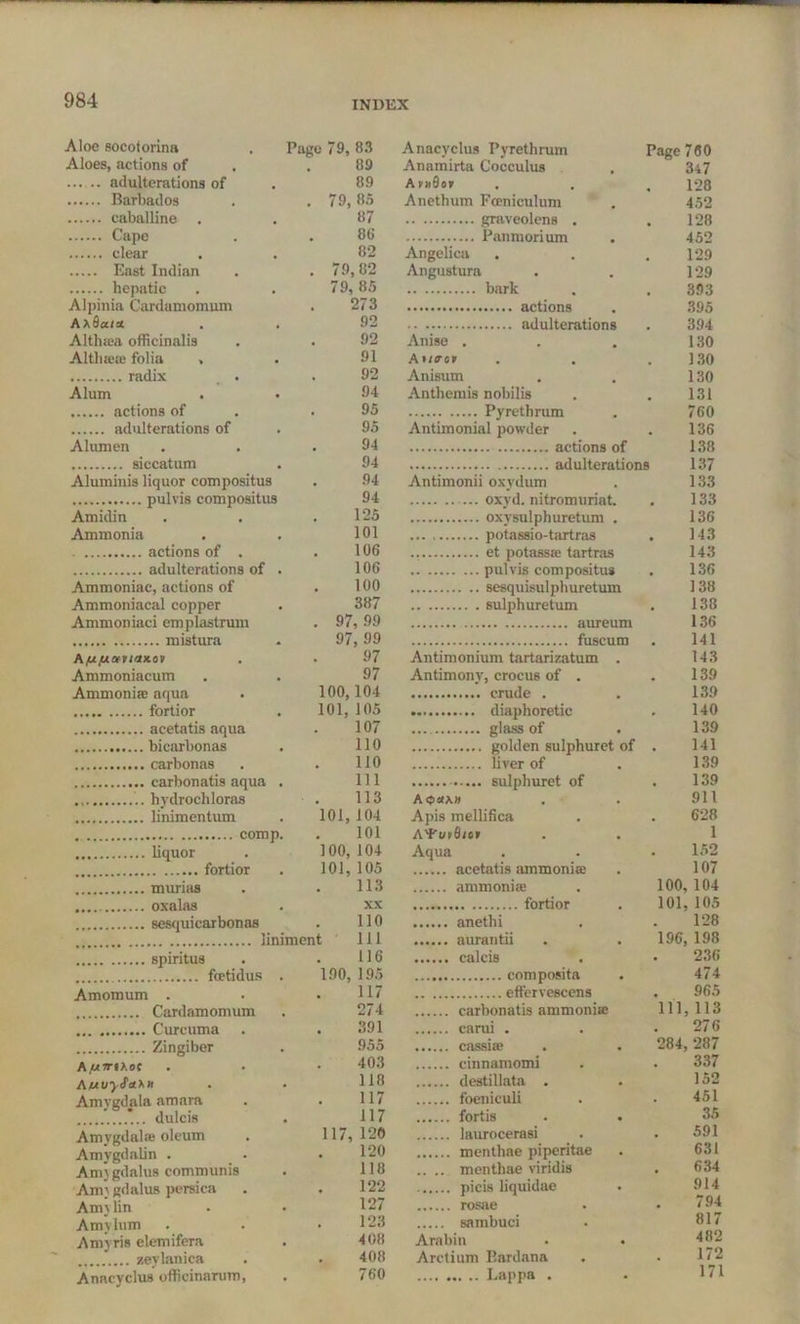 Aloe socotorinn . Page 79, 83 Anacyclus Pyrethrum Page 760 Aloes, actions of 89 Anamirta Cocculus 347 adulterations of 89 A*»8o» 128 . 79,85 Anethum Fceniculum 452 87 128 Cape 86 452 82 Angelica 129 . 79,82 Angustura 129 79, 85 393 Alpinia Cardamomum 273 395 A\9aiu . 92 394 Althaea officinalis 92 Anise . 130 Altliaise folia . 91 A ucrcv 130 92 Anisum 130 Alum 94 Anthemis nobilis 131 95 760 adulterations of 95 Antimonial powder 136 Alumen 94 138 94 137 Aluminis liquor compositus 94 Antimonii oxydum 133 94 ... oxyd. nitromuriat. 133 Amidin 125 136 Ammonia 101 143 106 143 106 pul vis compositus 136 Ammoniac, actions of 100 138 Ammoniacal copper 387 138 Ammoniaci emplastrum . 97, 99 136 97, 99 141 A /u/utrviaxov 97 Antimonium tartarizatum . 143 Ammoniacum 97 Antimony, crocus of . 139 Ammonite aqua 100,104 139 fortior 101, 105 diaphoretic 140 107 139 110 141 110 liver of 139 111 139 113 Aoax» 911 101, 104 Apis mellifica 628 comp. 101 A'Ewnfi/e* 1 100, 104 Aqua 152 101, 105 107 113 ammonite 100 , 104 XX 101 , 105 sesquicarbonas no 128 196 , 198 116 236 190, 195 474 Amomum . 117 eft'ervescens 965 274 carbonatis ammonite 111 , 113 391 276 Zingiber 955 OO Cl , 287 A/UtrsAoC 403 337 A/uu-ySaXM 118 152 Amygdala amara 117 foeniculi 451 *.. dulcis 117 35 Amygdalae oleum 117, 120 591 Amvgdalin . 120 631 Anngdalus communis 118 .... mentliae viridis 634 Ami gdalus persica 122 picis liquidae 914 Am' lin 127 • / 94 Amy lum 123 sambuci 817 Ann ris elemifera 408 Arabin 482 zevlanica 408 Arctium Eardana • 172 Anacyclus officinarum, 760 Lappa . 171