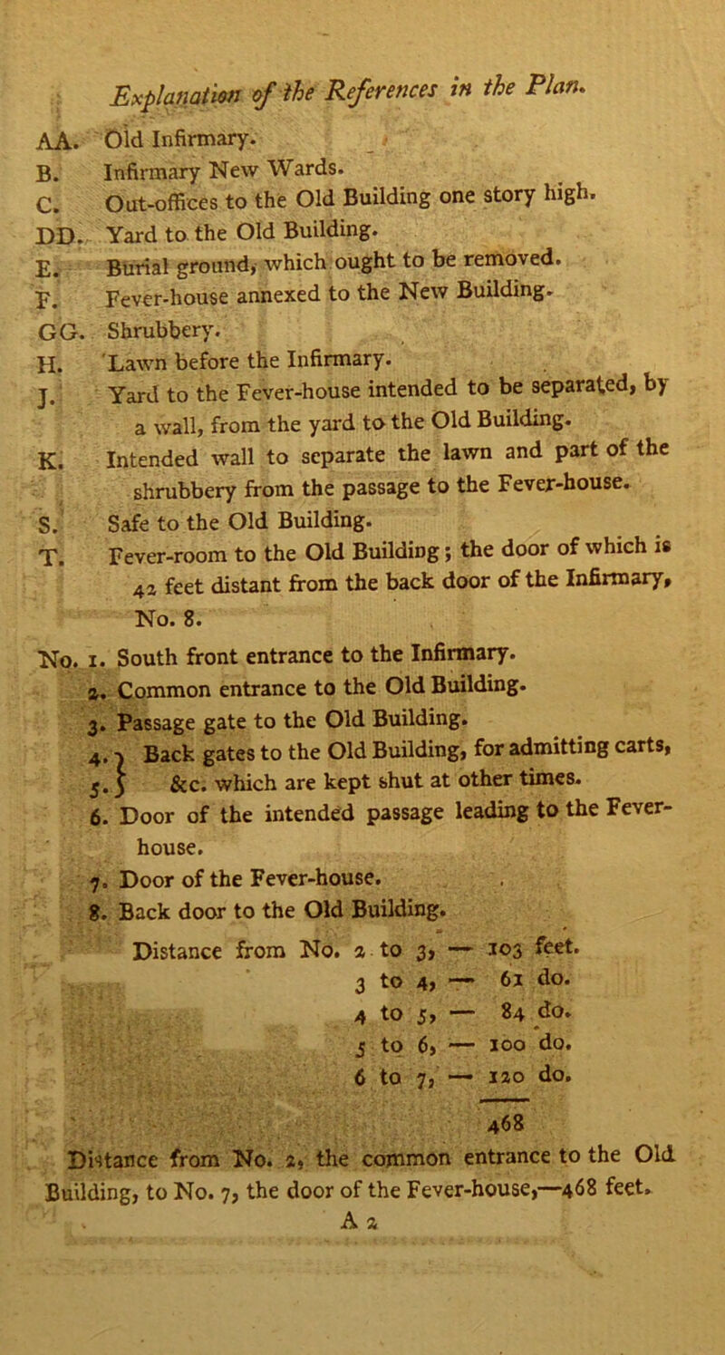 AA. Old Infirmary. B. Infirmary New Wards. C. Out-offices to the Old Building one story high. DD. Yard to the Old Building. E. Burial ground, which ought to be removed. F. Fever-house annexed to the New Building. GG. Shrubbery. H. Lawn before the Infirmary. J. Yard to the Fever-house intended to be separated, b> a wall, from the yard to the Old Building. K. Intended wall to separate the lawn and part of the shrubbery from the passage to the Fever-house. S. Safe to the Old Building. T. Fever-room to the Old Building; the door of which is 42 feet distant from the back door of the Infirmary, No. 8. No. 1. South front entrance to the Infirmary. а. Common entrance to the Old Building. 3. Passage gate to the Old Building. 4. v Back gates to the Old Building, for admitting carts, 5. ) &c. which are kept shut at other times. б. Door of the intended passage leading to the Fever- house. 7. Door of the Fever-house. 8. Back door to the Old Building. Distance from No. 2 to 3> ~ - 103 feet. 3 to 4) - - 6r do. 4 to 5> ~ - 84 do. S to 6, - - 100 do. 6 to 7, — 120 do. 468 Distance from No. 2, the common entrance to the Old Building, to No. 7, the door of the Fever-house,—468 feet. . A 2