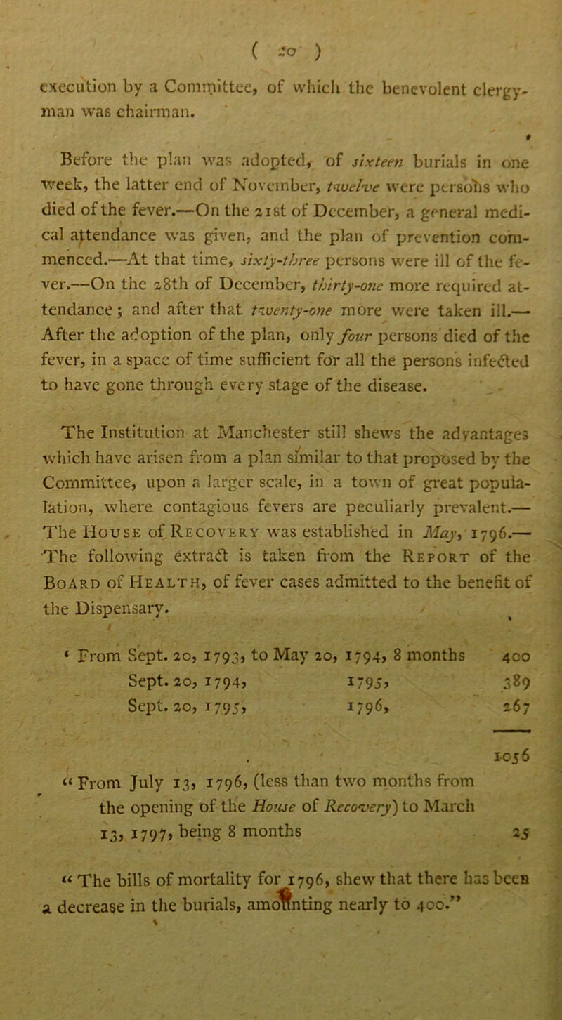 execution by a Committee, of which the benevolent clergy, man was chairman. - * Before the plan was adopted, of sixteen burials in one week, the latter end of November, twelve were persons who died of the fever.—On the 21st of December, a general medi- cal attendance was given, and the plan of prevention com- menced.—At that time, sixty-three persons were ill of the fe- ver.—On the 28th of December, thirty-one more required at- tendance ; and after that twenty-one more were taken ill.— After the adoption of the plan, only four persons died of the fever, in a space of time sufficient for all the person’s infedted to have gone through every stage of the disease. The Institution at Manchester still shews the advantages which have arisen from a plan similar to that proposed by the Committee, upon a larger scale, in a town of great popula- Iation, where contagious fevers are peculiarly prevalent.— The House of Recovery was established in May, 1796.— The following extradt is taken from the Report of the Board of Health, of fever cases admitted to the benentof the Dispensary. f ‘ From Sept. 20, 1793, to May 20, 1794* 8 months 400 Sept. 20, 1794, 179J> 389 Sept. 20, 17,95, 1796, 267 « From July 13, 1796, (less than two months from the opening of the House of Recovery) to March 13, 1797, being 8 months « The bills of mortality for 1796, shew that there has been a decrease in the burials, amounting nearly to 400.” 1056 25