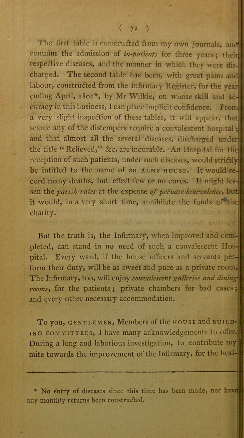 The first table is constructed from my own journals, and contains the admission of in-patients for three years; their respective diseases, and the manner in which they were dis- charged. The second table has been, with great pains and labour, constructed from the Infirmary Register, for the year ending April, 1801*, by Mr Wilkie, on whose skill and ac-< curacy in this business, I can place implicit confidence. From a very slight inspection of these tables, it will appear, that scarce any of the distempers require a convalescent hospital; and that almost all the several diseases, discharged under the title “ Relieved,” &c. are incurable. An Hospital for tlie reception of such patients, under such diseases, would strictly be intitled to the name of an alms house. It would re cord many deaths, but effeCt few or no cures. It might les- sen the parish rates at the expense of private benevolence, but it would, in a very short time, annihilate the funds of*tb charity. But the truth is, the Infirmary, when improved and com- pleted, can stand in no need of such a convalescent Hos pital. Every ward, if the house officers and servants per- form their duty, will be as sweet and pure as a private room The Infirmary, too, will enjoy convalescent galleries and dining rooms, for the patients; private chambers for bad cases; and every other necessary accommodation. To you, gentlemen, Members of the house and build- ing committees, I have many acknowledgements to offer. During a long and laborious investigation, to contribute my mite towards the improvement of the Infirmary, for the heal- * No entry of diseases since this time has been made, nor havfl any monthly returns been constructed.