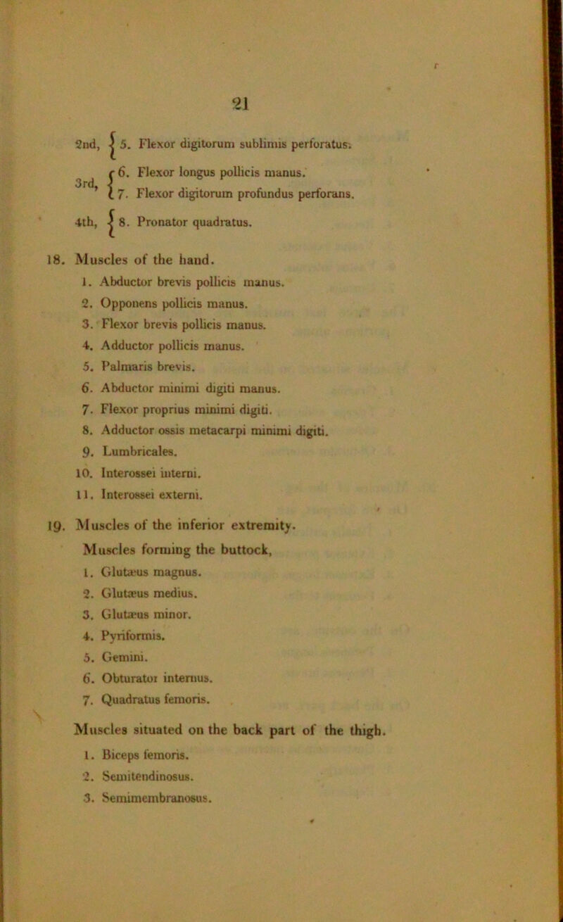 21 2nd, 3rd, 4th, 5. Flexor digitoruni sublimis perforatus. 6. Flexor longus pollicis manus. 7. Flexor digitorum profundus perfordns. 8. Pronator quadratus. 18. Muscles of the baud. 1. Abductor brevis pollicis manus. 2. Opponens pollicis manus. 3. Flexor brevis pollicis manus. 4. Adductor pollicis manus. 5. Palmaris brevis. 6- Abductor minimi digiti manus. 7. Flexor proprius minimi digiti. 8. Adductor ossis metacarpi minimi digiti. 9. Lumbricales. 10. Interossei interni. 11. Interossei externi. 19. Muscles of the inferior extremity. Muscles forming the buttock, 1. Gluteus magnus. 2. Gluteus medius. 3. Gluteus minor. 4. Pyriformis. 3. Gemini. 6. Obturatoi intemus. 7. Quadratus femoris. Muscles situated on the back part of the thigh. 1. Biceps lemons. 2. Semitendinosus.