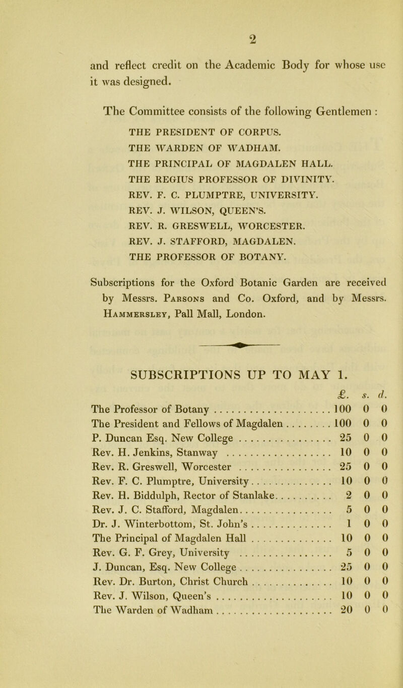 and reflect credit on the Academic Body for whose use it was designed. The Committee consists of the following Gentlemen : THE PRESIDENT OF CORPUS. THE WARDEN OF WADHAM. THE PRINCIPAL OF MAGDALEN HALL. THE REGIUS PROFESSOR OF DIVINITY. REV. F. C. PLUMPTRE, UNIVERSITY. REV. J. WILSON, QUEEN’S. REV. R. GRESWELL, WORCESTER. REV. J. STAFFORD, MAGDALEN. THE PROFESSOR OF BOTANY. Subscriptions for the Oxford Botanic Garden are received by Messrs. Parsons and Co. Oxford, and by Messrs. Hammersley, Pall Mall, London. SUBSCRIPTIONS UP TO MAY 1. £,. s. cl. The Professor of Botany 100 0 0 The President and Fellows of Magdalen 100 0 0 P. Duncan Esq. New College 25 0 0 Rev. H. Jenkins, Stanway 10 0 0 Rev. R. Greswell, Worcester 25 0 0 Rev. F. C. Plumptre, University 10 0 0 Rev. H. Biddulph, Rector of Stanlake 2 0 0 Rev. J. C. Stafford, Magdalen 5 0 0 Dr. J. Winterbottom, St. John’s 1 0 0 The Principal of Magdalen Hall 10 0 0 Rev. G. F. Grey, University 5 0 0 J. Duncan, Esq. New College 25 0 0 Rev. Dr. Burton, Christ Church 10 0 0 Rev. J. Wilson, Queen’s 10 0 0 The Warden of Wadham 20 0 0