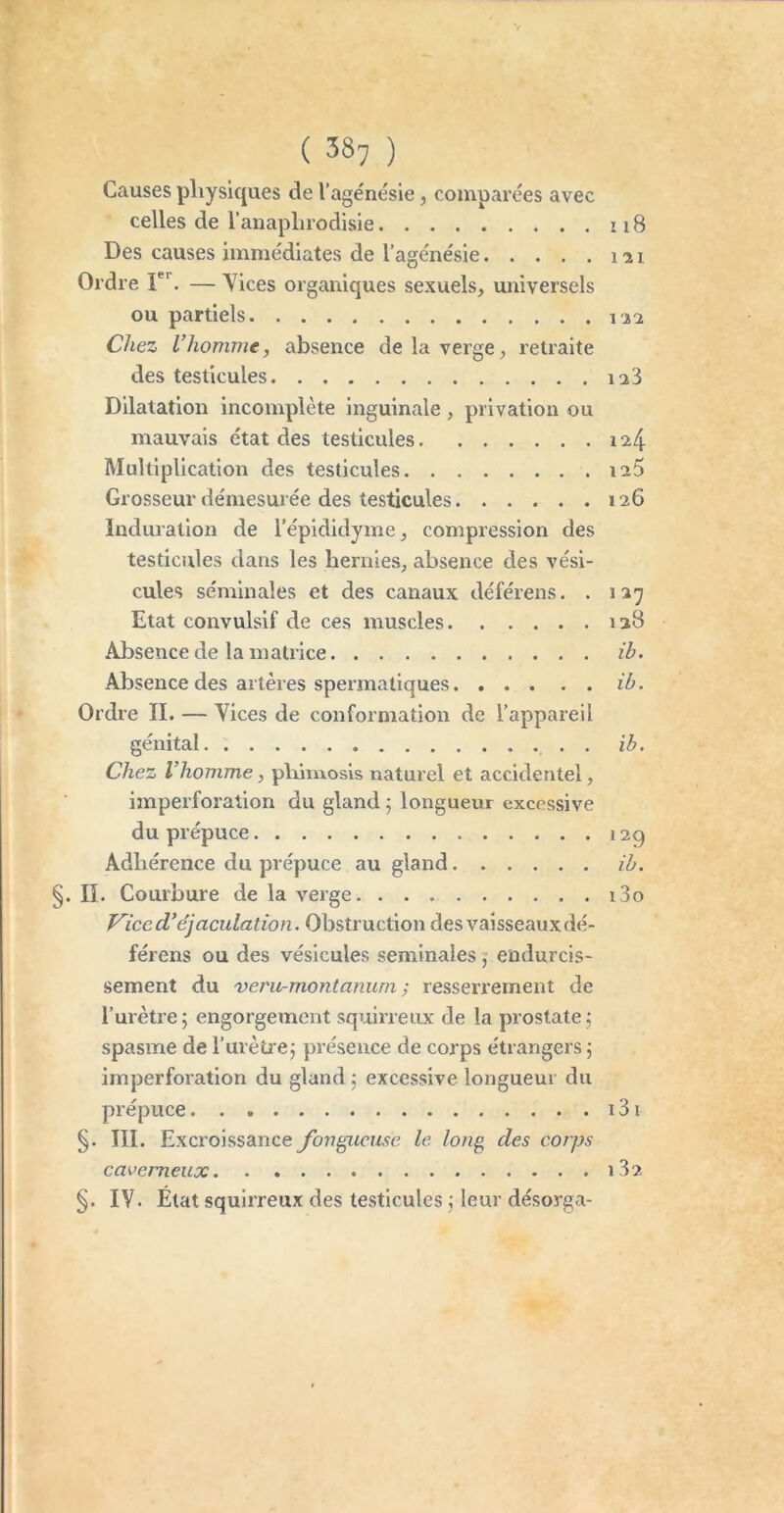 Causes physiques de l’agénésie, comparées avec celles de l’anaphrodisie 118 Des causes immédiates de l’agénésie i tu Ordre Fh — Vices organiques sexuels, universels ou partiels Chez l’homme, absence de la verge, retraite des testicules ia3 Dilatation incomplète inguinale , privation ou mauvais état des testicules 124 Multiplication des testicules laS Grosseur démesurée des testicules 126 Induration de l’épididyme, compression des testicules dans les hernies, absence des vési- cules séminales et des canaux déférens. . 127 Etat convulsif de ces muscles 128 Absence de la matrice ib. Absence des artères spermatiques ib. Ordre II. — Vices de conformation de l’appareil génital ib. Chez l’homme, plmuosis naturel et accidentel, imperforation du gland j longueur excessive du prépuce 129 Adhérence du prépuce au gland ib. §. IL Courbure de la verge i3o P^ice d’éjaculation. Obstruction des vaisseaux dé- férens ou des vésicules séminales j endurcis- sement du vcru-montanum-, resserrement de l’urètre; engorgement squirreux de la prostate; spasme de l’urètre; présence de corps étrangers ; imperforation du gland ; excessive longueur du prépuce 131 §. III. Excroissance fongueuse le lojig des corps caverneux i32 §. IV. État squirreux des testicules ; leur désorga-