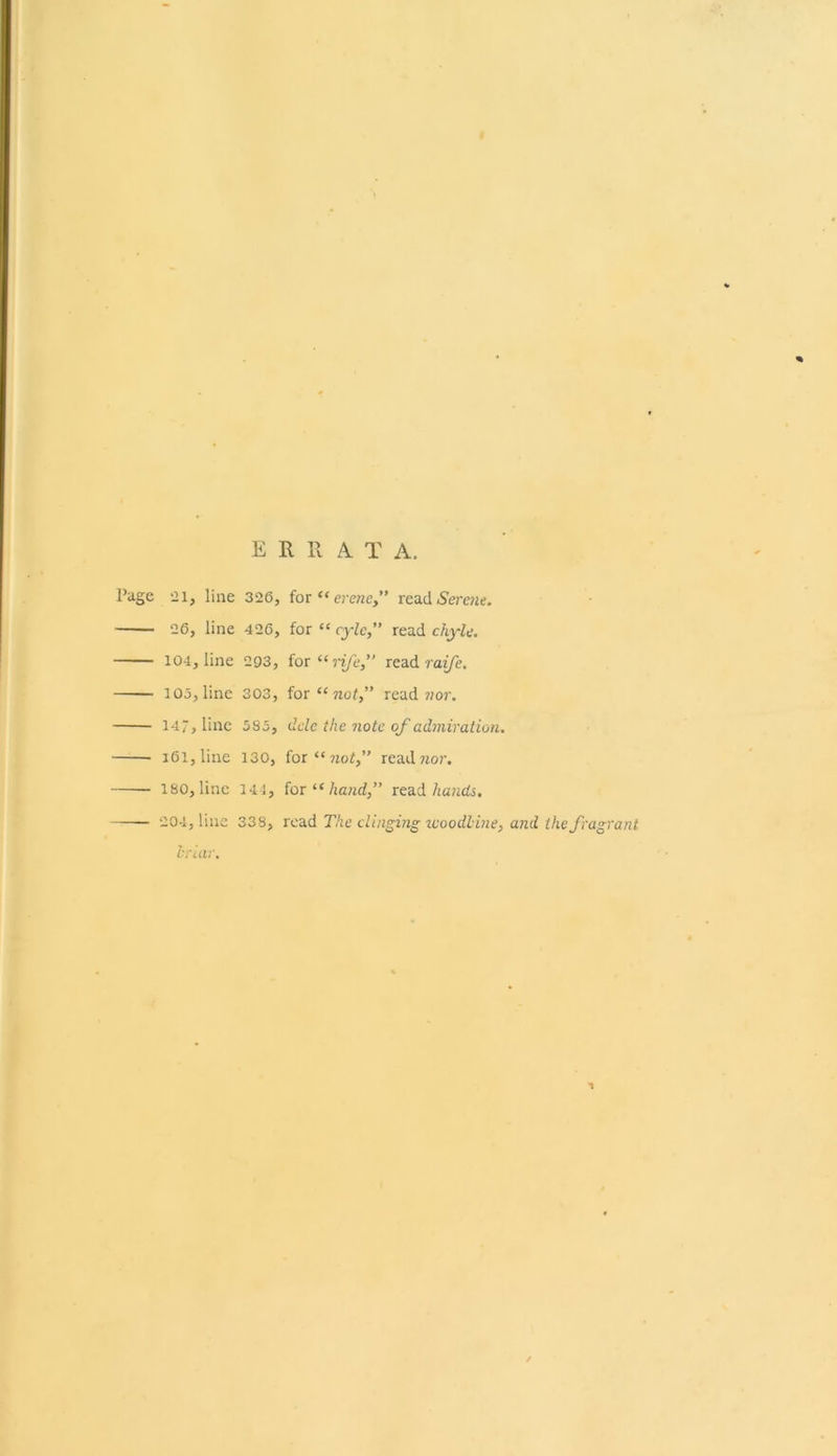 ERR A T A. Page 21, line 326, for “ erenc,” read Serene. 26, line 426, for “ cylc,” read chyle. 104, line 293, for “rife read raife. 3 05, line 303, for“7zo/,” read nor. 14“, line 585, dele the note of admiration. i6i,line 130, for “not,” read nor. 180, line 14 3, for “ hand, read hands. 204, line 338, read The clinging woodline, and the fragrant hriar.