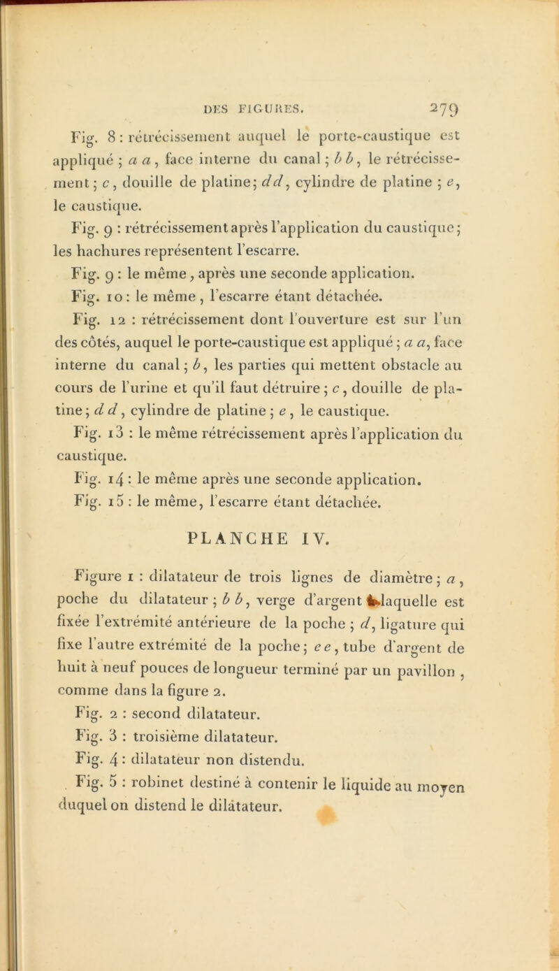 DES FI G ü UES. 279 Fig. 8 : rétrécissement auquel le porte-caustique est appliqué \ a a ^ face interne tlu canal 'ihh ^ le rétrécisse- ment; c, douille de platine; dcl^ cylindre de platine ; le caustique. Fig. 9 : rétrécissement après l’application du caustique; les hachures représentent l’escarre. Fig. 9 : le même, après une seconde application. Fig. 10: le même, l’escarre étant détachée. Fig. 12 : rétrécissement dont l’ouverture est sur l’un des côtés, auquel le porte-caustique est appliqué ; a <2, face interne du canal; les parties qui mettent obstacle au cours de l’urine et qu’il faut détruire; c, douille de pla- tine \cld ^ cylindre de platine ; e , le caustique. P’ig. i3 : le même rétrécissement après l’application du caustique. Fig. i4 : le même après une seconde application. Fig. i5 : le même, l’escarre étant détachée. PLANCHE IV. Figure i : dilatateur de trois lignes de diamètre ; a, poche du dilatateur ; ^ verge d’argent <bklaquelle est fixée l’extrémité antérieure de la poche ; d^ ligature qui fixe l’autre extrémité de la poche; ce, tube d'argent de Imit à neuf pouces de longueur terminé par un pavillon , comme dans la figure 2. Fig. 2 : second dilatateur. Fig. 3 : troisième dilatateur. Fig. 4 : dilatateur non distendu. Fig. 5 : robinet destiné à contenir le liquide au moyen duquel on distend le dilatateur.