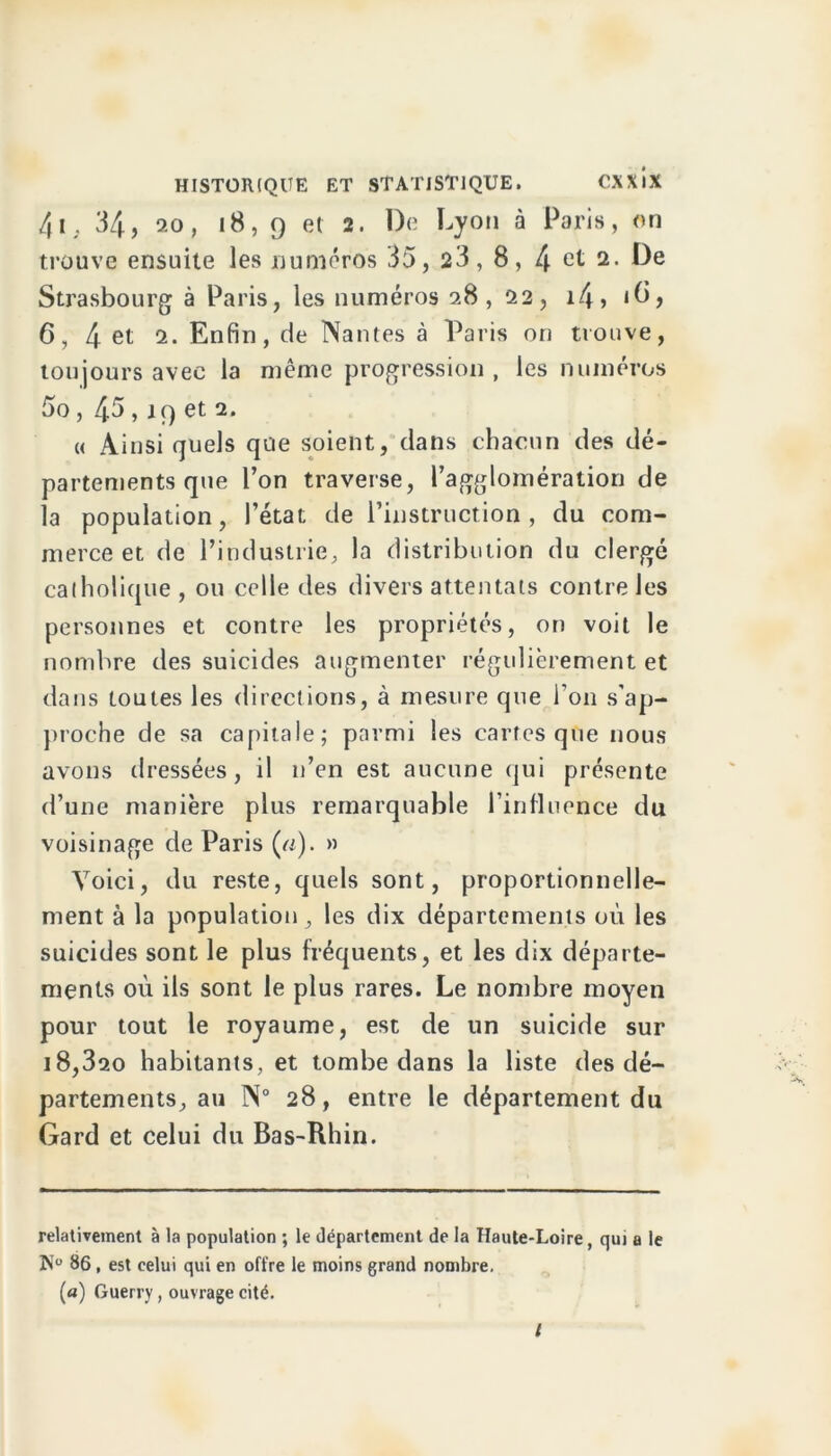 4i, 34, 20, 18, 9 et 2. De Lyon à Paris, on trouve ensuite les numéros 35, 23,8, 4 2- Strasbourg à Paris, les numéros 28, 22, 14» 6, 4 et 1. Enfin, de Nantes à Paris on trouve, toujours avec la même progression , les numéros 5o, 45,19 et 2. « Ainsi quels que soient, dans chacun des dé- partements que l’on traverse, l’agglomération de la population, l’état de l’instruction, du com- merce et de l’industrie, la distribution du clergé catholique , ou celle des divers attentats contre Jes personnes et contre les propriétés, on voit le nombre des suicides augmenter régulièrement et dans toutes les directions, à mesure que l’on s'ap- proche de sa capitale; parmi les cartes que nous avons dressées, il n’en est aucune qui présente d’une manière plus remarquable l’influence du voisinage de Paris («). » Voici, du reste, quels sont, proportionnelle- ment à la population, les dix départements où les suicides sont le plus fréquents, et les dix départe- ments où ils sont le plus rares. Le nombre moyen pour tout le royaume, est de un suicide sur i8,320 habitants, et tombe dans la liste des dé- partements, au N° 28, entre le département du Gard et celui du Bas-Rhin. relativement à la population ; le département de la Haute-Loire, qui a le N° 86, est celui qui en offre le moins grand nombre. (a) Guerry, ouvrage cité.