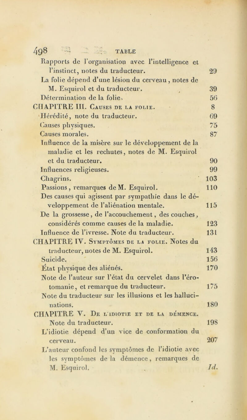 Rapports de l'organisation avec l’intelligence et l’instinct, notes du traducteur. 29 La folie dépend d’une lésion du cerveau , notes de M. Esquirol et du traducteur. 39 Détermination delà folie» 50 CHAPITRE III. Causes de la folie. 8 Hérédité, note du traducteur. 09 Causes physiques. 75 Causes morales. 87 Influence de la misère sur le développement de la maladie et les rechutes, notes de M. Esquirol et du traducteur. 90 Influences religieuses. 99 Chagrins. ‘ 103 Passions, remarques deM. Esquirol. 110 Des causes qui agissent par sympathie dans le dé- veloppement de l’aliénation mentale. 115 De la grossesse, de l’accouchement, des couches, considérés comme causes de la maladie. 123 Influence de l’ivresse. Note du traducteur. 131 CHAPITRE IV. Symptômes de la folie. Notes du traducteur, notes de M. Esquirol. 143 Suicide. 150 Etat physique des aliénés. 170 Note de l’auteur sur l’état du cervelet dans l’éro- tomanie, et remarque du traducteur. 175 Note du traducteur sur les illusions et les halluci- nations. 180 CHAPITRE V. De lidiotie et de la demence. Note du traducteur. 198 L’idiotie dépend d’un vice de conformation du cerveau. 207 L’auteur confond les symptômes de l’idiotie avec les symptômes de la démence, remarques de M. Esquirol. . Id.