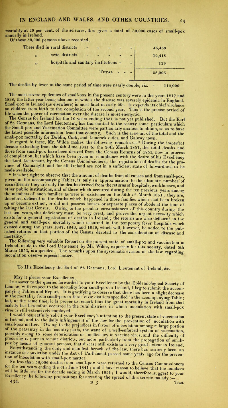 mortality at 20 per cent, of the seizures, this gives a total annually in Ireland. Of these 58,006 persons above recorded, There died in rural districts - „ civic districts - ,, hospitals and sanitary institutions - Total - of 30,000 cases of small-pox 45,459 12,418 129 58,006 The deaths by fever in the same period of time were nearly double, viz. - 112,000 The most severe epidemics of small-pox in the present century were in the years 1817 and 1838, the latter year being also one in which the disease was severely epidemic in England. Small-pox in Ireland (as elsewhere) is most fatal in early life. It expends its chief virulence on children from birth to the completion of the second year. This is the precise period of life when the power of vaccination over the disease is most energetic. The Census for Ireland for the 10 years ending 1851 is not yet published. But the Earl of St. Germans, the Lord Lieutenant, has transmitted to the society some particulars which the Small-pox and Vaccination Committee were particularly anxious to obtain, so as to have the latest possible information from that country. Such is the account of the total and the small-pox mortality for Dublin, Cork, and Limerick cities, and Galway town. In regard to these, Mr. Wilde makes the following remarks:—“ During the imperfect decade extending from the 6th June 1841 to the 30th March 1851, the total deaths and those from small-pox have been derived from the Census Returns of 1851, now in process of compilation, but which have been given in compliance with the desire of his Excellency the Lord Lieutenant, by the Census Commissioners; the registration of deaths for the pro- vince of Connaught and for all Ireland are not in a sufficient stale of forwardness to be made available. “ It is but right to observe that the amount of deaths from all causes and from small-pox, given in the accompanying Tables, is only an approximation to the absolute number of casualties, as they are only the deaths derived from the returns of hospitals, workhouses, and other public institutions, and of those which occurred during the ten previous years among the members of such families as were in existence on the 30th of March 1851 ; they are, therefore, deficient in the deaths which happened in those families which had been broken up or become extinct, or did not possess houses or separate places of abode at the time of taking the last Census. Owing to the peculiar circumstances of this country during the last ten years, this deficiency must be very great, and proves the urgent necessity which exists for a general registration of deaths in Ireland; the returns are also deficient in the general and small-pox mortality which occurred in the temporary fever hospitals which existed during the years 1847, 1848, and 1849, which will, however, be added to the pub- lished returns in that portion of the Census devoted to the consideration of disease and mortality.” The following very valuable Report on the present state of small-pox and vaccination in Ireland, made to the Lord Lieutenant by Mr. Wilde, expressly for this society, dated 5th March 1853, is appended. The remarks upon the systematic evasion of the law regarding inoculation deserve especial notice. To His Excellency the Earl of St. Germans, Lord Lieutenant of Ireland, &c. May it please your Excellency, In answer to the queries forwarded to your Excellency bv the Epidemiological Society of Loudon, with respect to the mortality from small-pox in Ireland, l beg to submit the accom- panying Tables and Report. It is gratifying to observe that there has been a slight decrease in the mortality from small-pox in those civic districts specified in the accompanying Table; but, at the same time, it is proper to remark that the great mortality in Ireland from that malady has heretofore occurred in the rural districts in which inoculation with small-pox virus is still extensively employed. I would respectfully solicit your Excellency’s attention to the present stale of vaccination in Ireland, and to the daily infringement of the law for the prevention of inoculation with small-pox matter. . Owing to the prejudices in favour of inoculation among a large portion of the peasantry in the country paits, the want of a well-enforced system of vaccination, possibly ouing to some deterioration or inefficiency in vaccine virus, and the difficulty of procuring it pure in remote districts, but more particularly from the propagation of small- pox by means of ignorant persons, that disease still exists to a very great extent in Ireland. Notwithstanding the daily and manifest breach of the law, there has scarcely been an instance of conviction under the Act of Parliament passed some years ago for the preven- tion of inoculation with small-pox matter. No less than 58,006 deaths from small-pox were returned to the Census Commissioners tor the ten years ending the 6th June 1841; and I have reason to believe that tiie numbers will be little less for the decade ending in March 1851 ; I would, therefore, suggest to your Excellency the following propositions for arresting the spread of this terrific malady :— 434- D 3 That