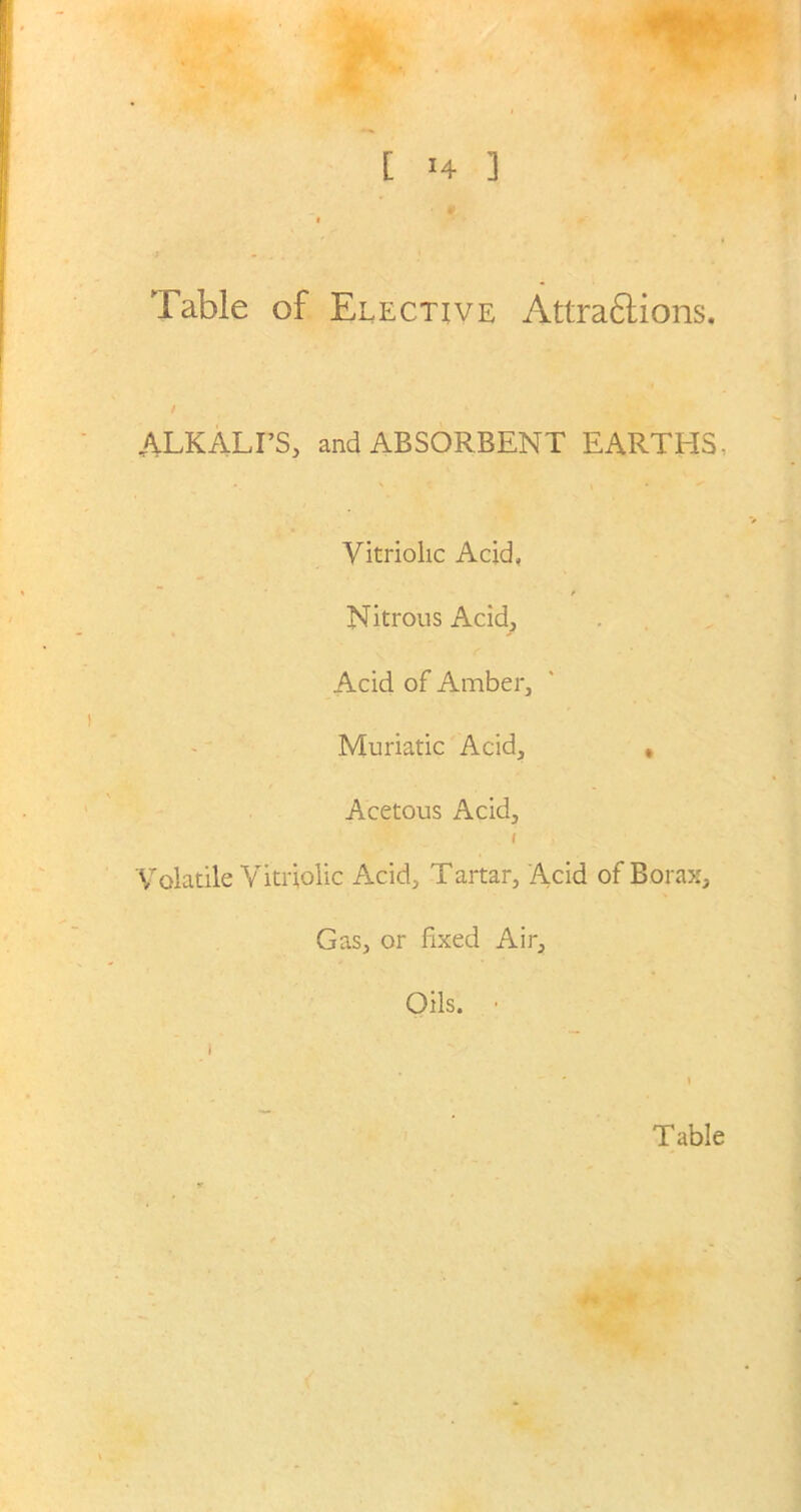 i Table of Elective Attraftions. / ALKALI’S, and ABSORBENT EARTHS. Vitriolic Acid, / , Nitrous Acid, Acid of Amber, Muriatic Acid, * Acetous Acid, i Volatile Vitriolic Acid, Tartar, Acid of Borax, Gas, or fixed Air, Oils. •